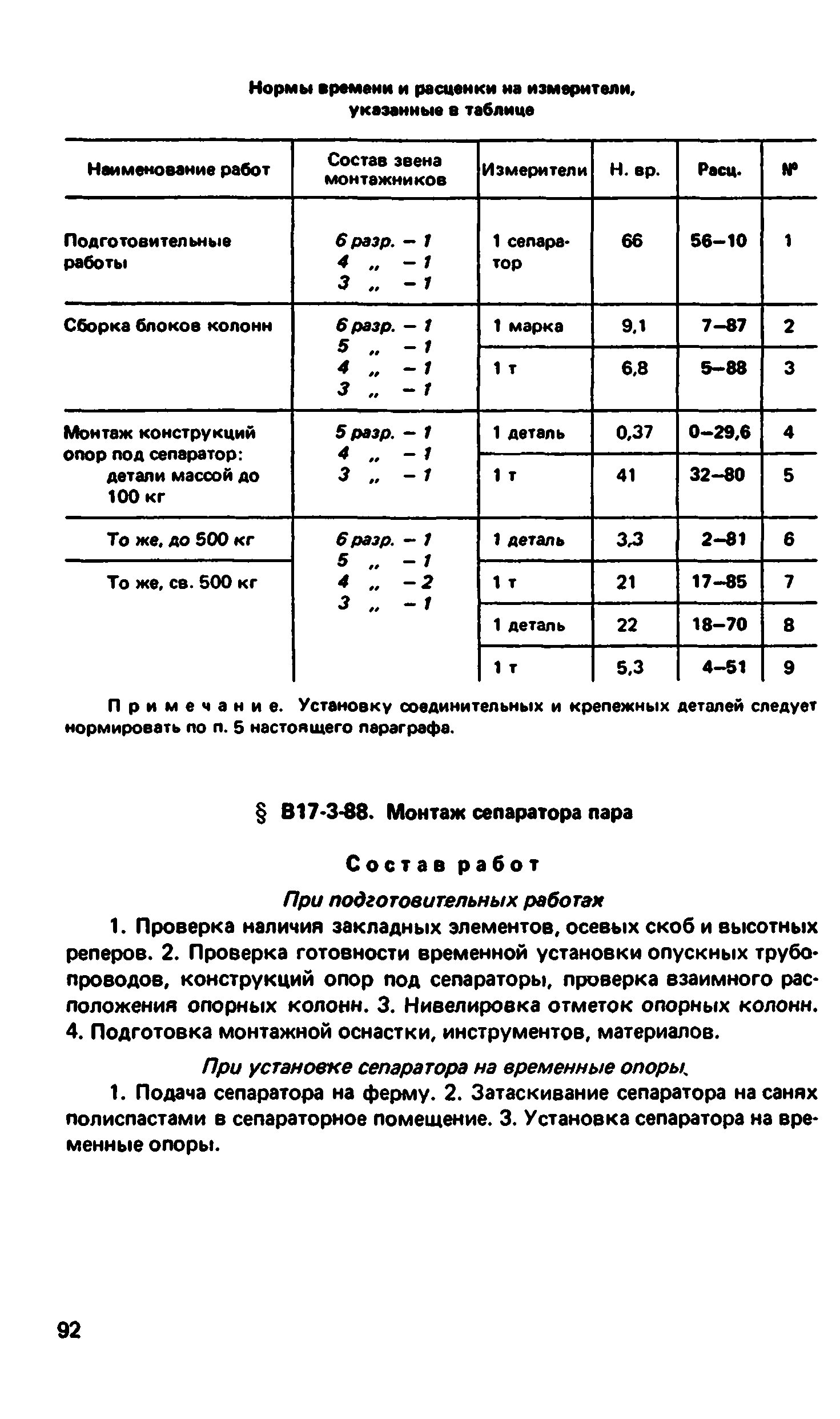 ВНиР В17-3