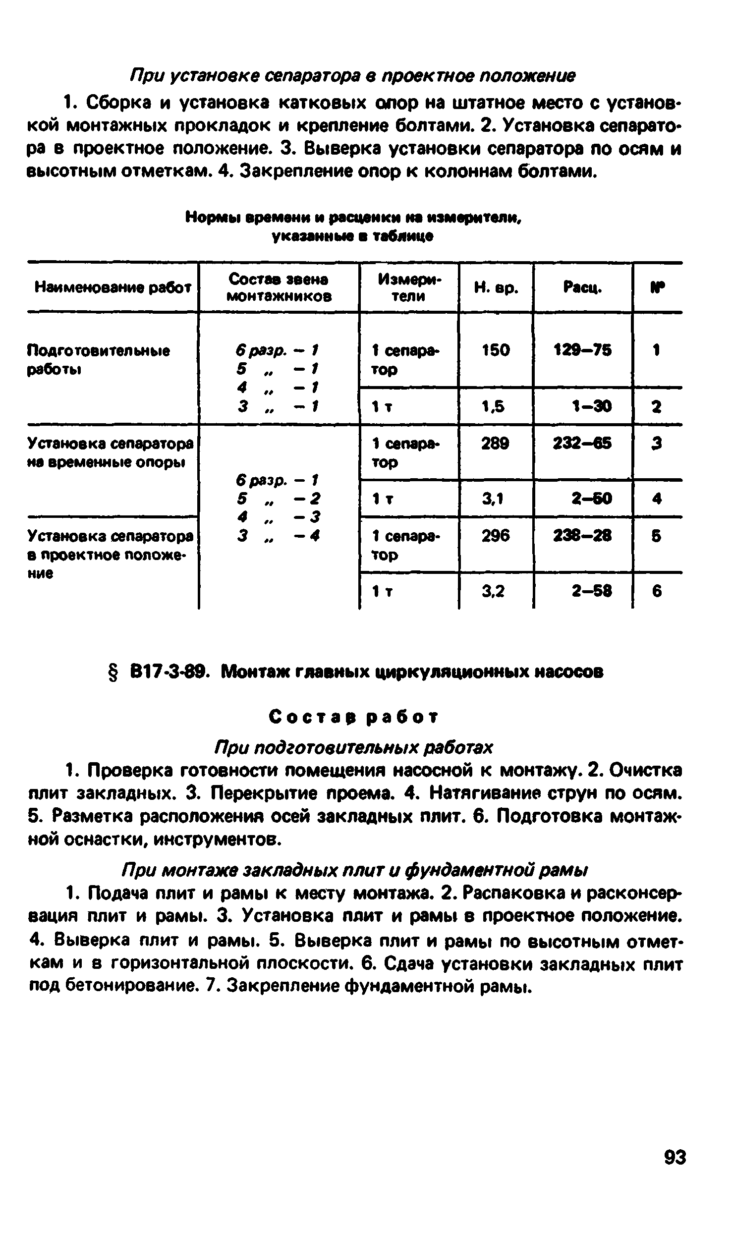 ВНиР В17-3