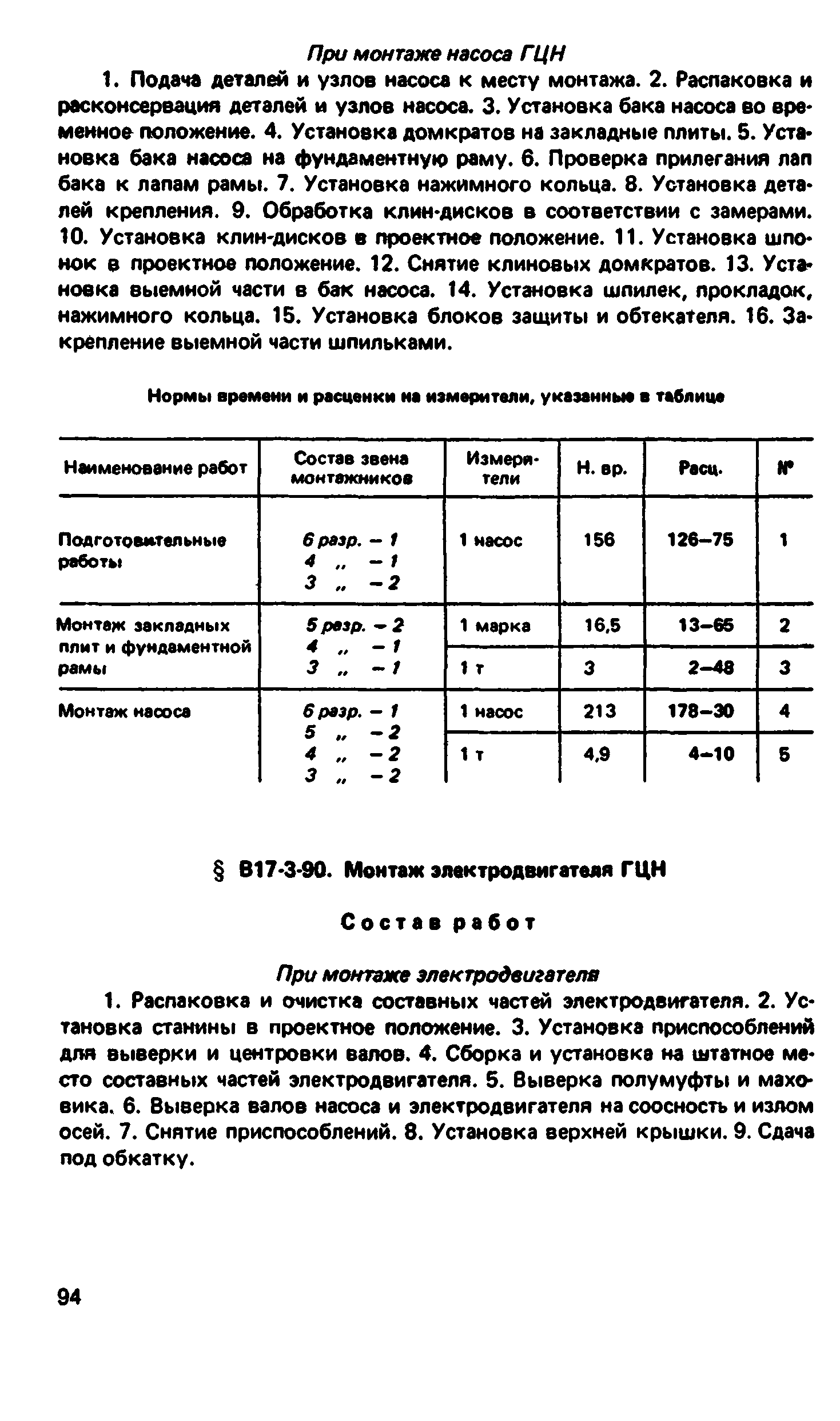 ВНиР В17-3