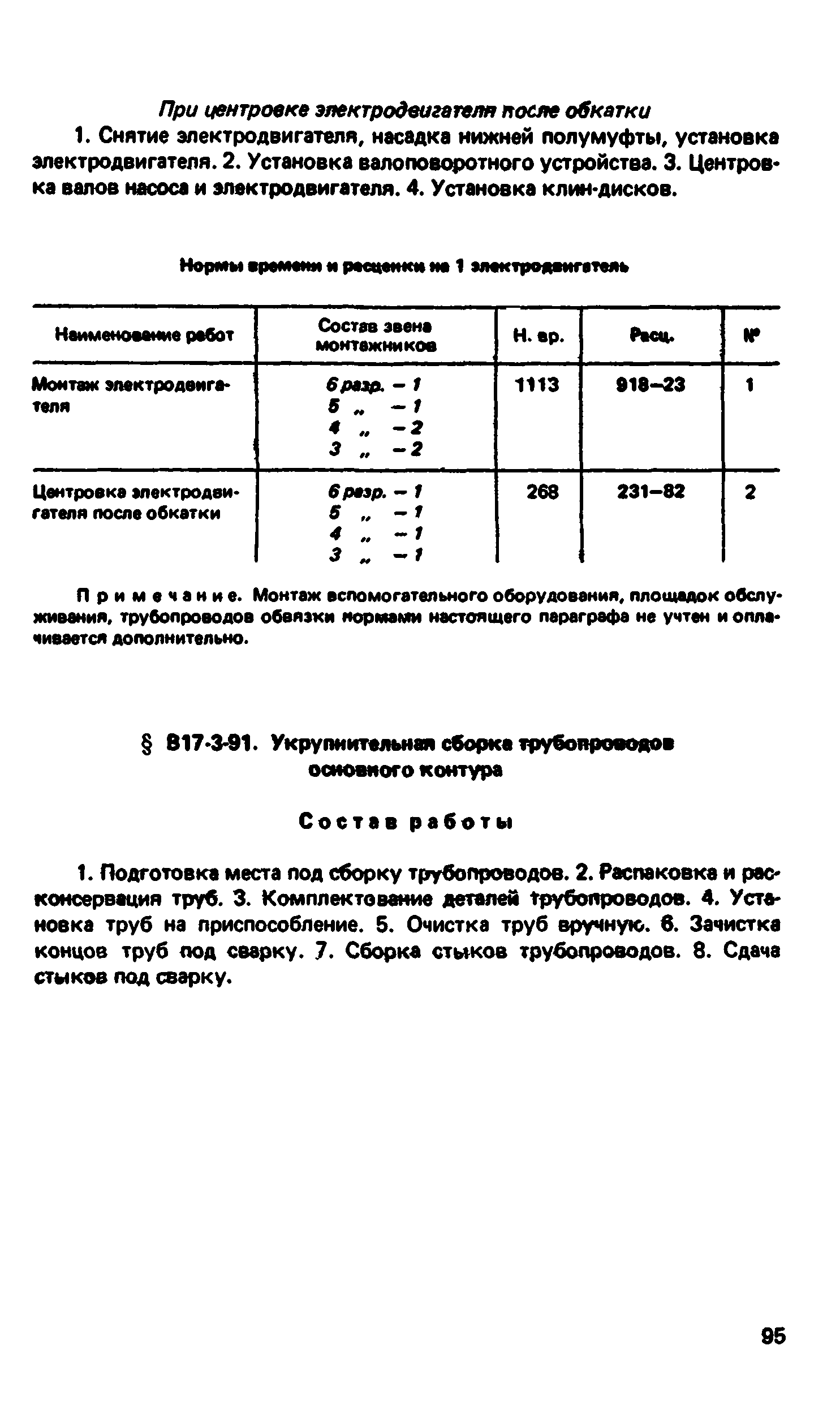 ВНиР В17-3