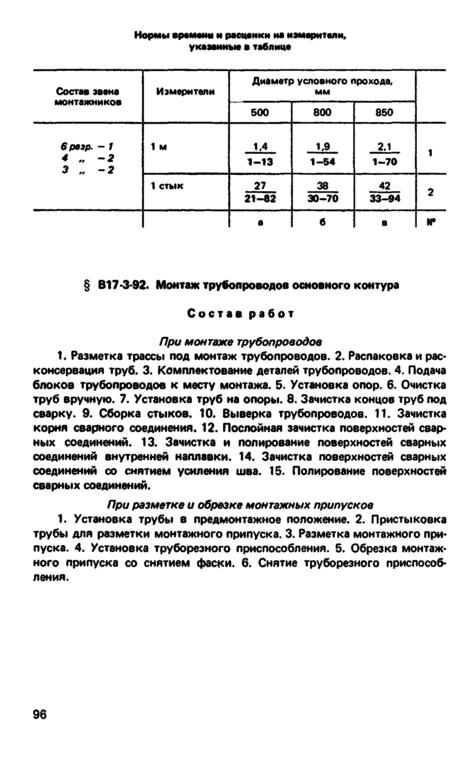 ВНиР В17-3