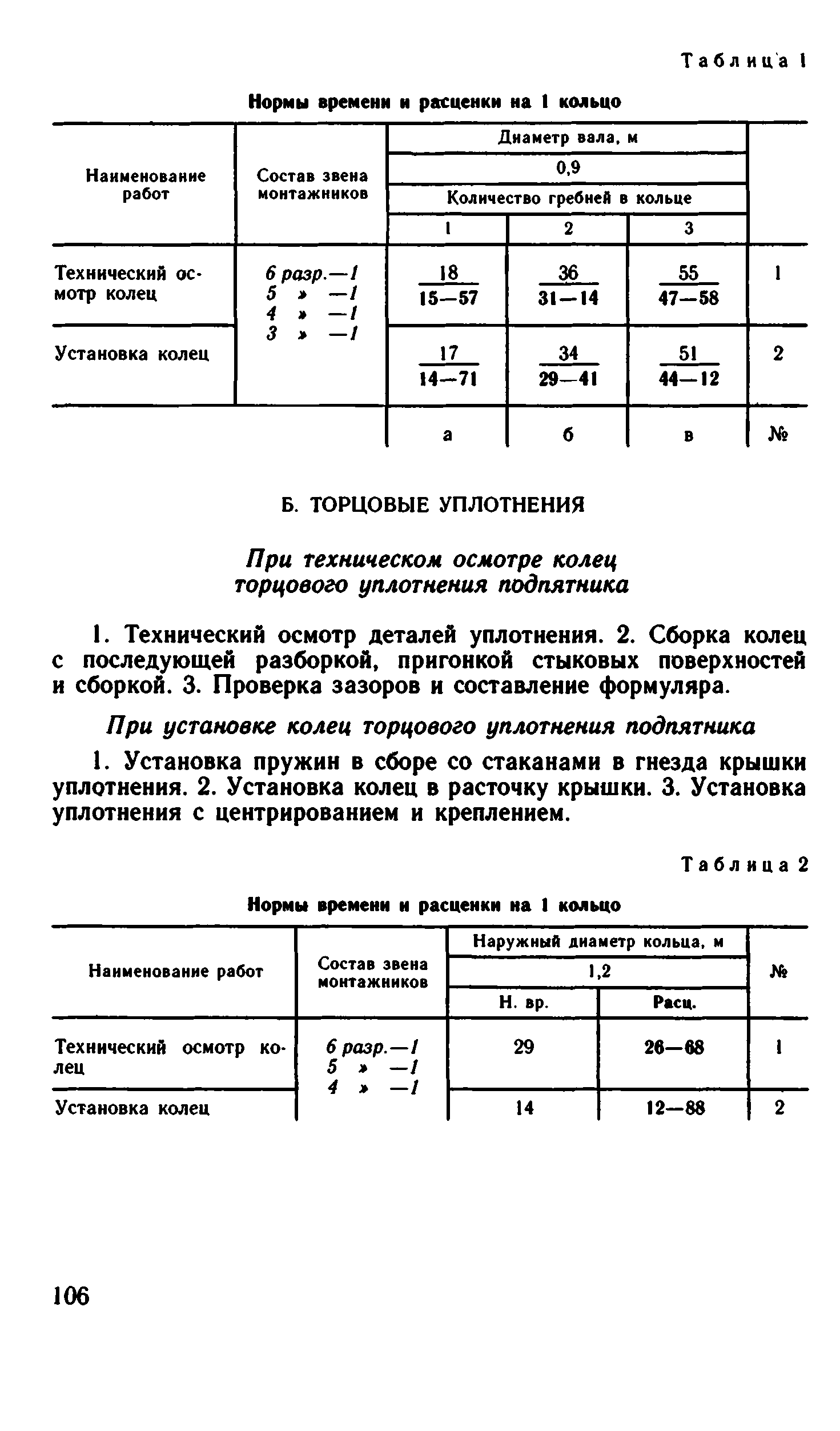 ВНиР В17-2