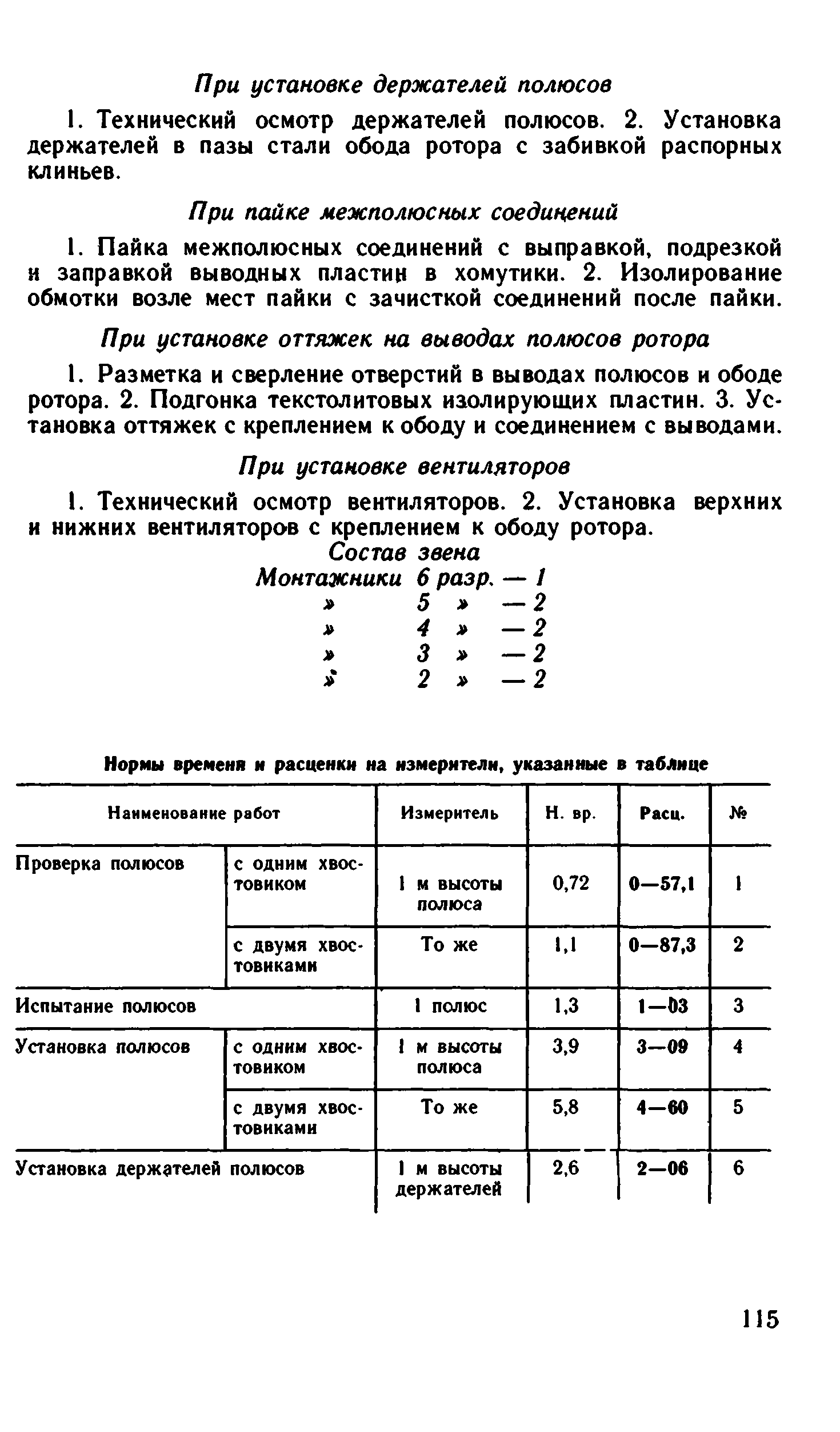 ВНиР В17-2