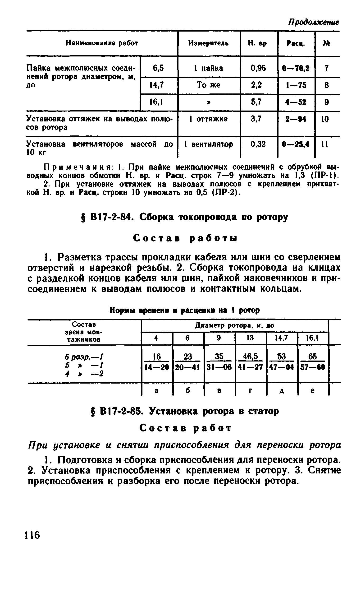 ВНиР В17-2