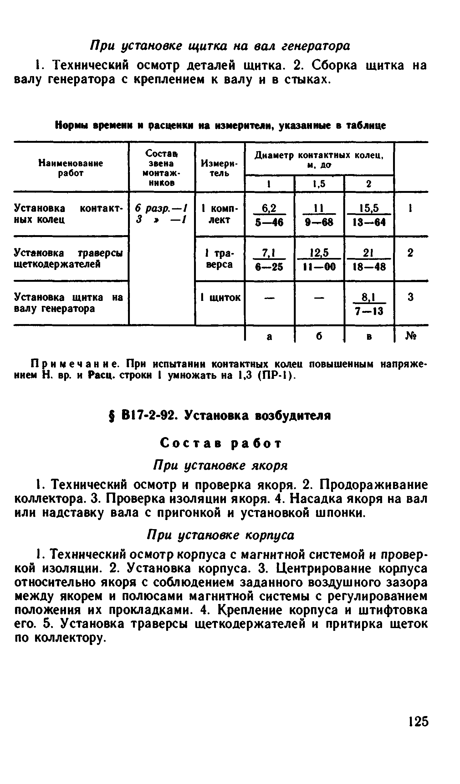 ВНиР В17-2