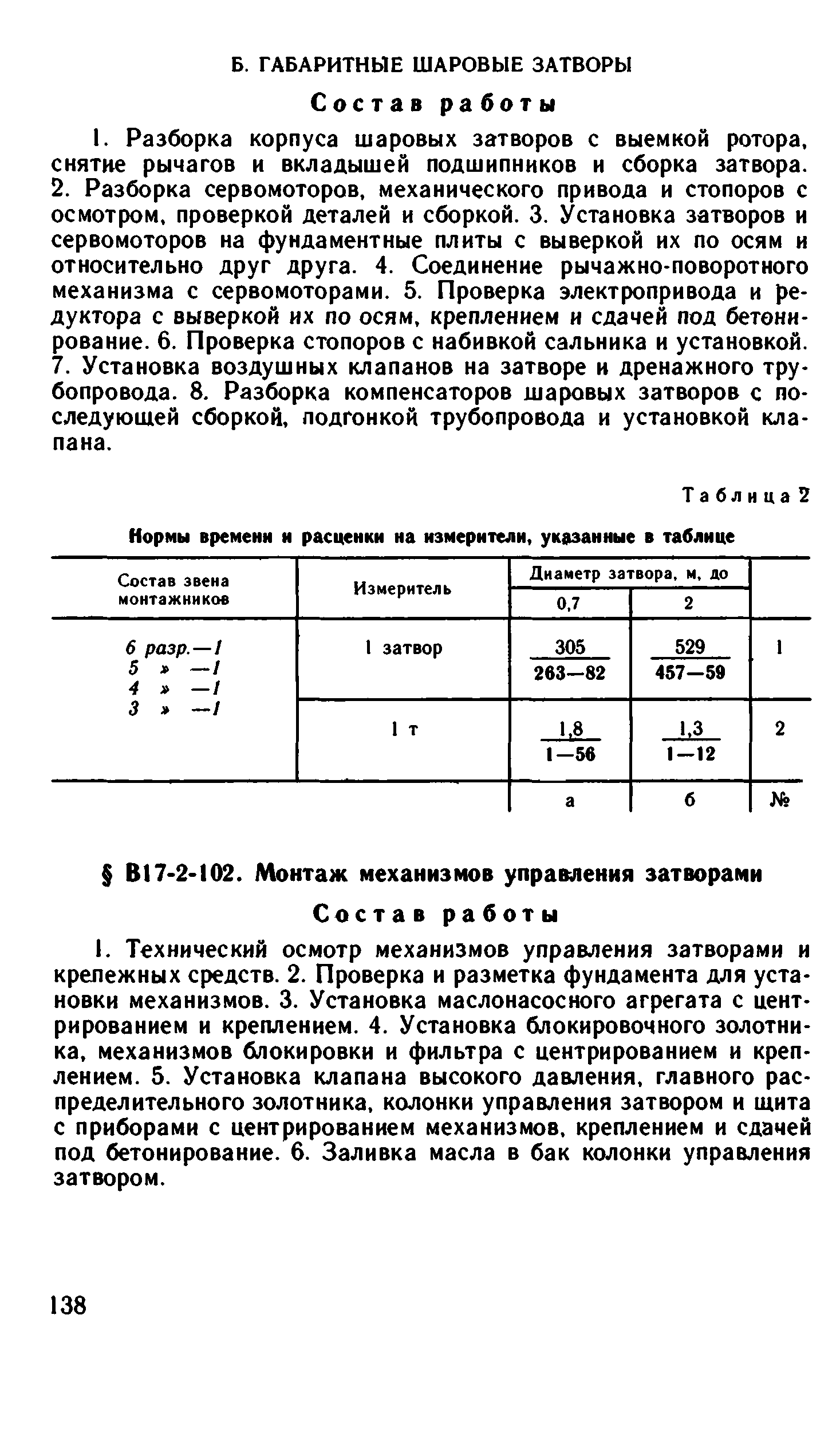 ВНиР В17-2