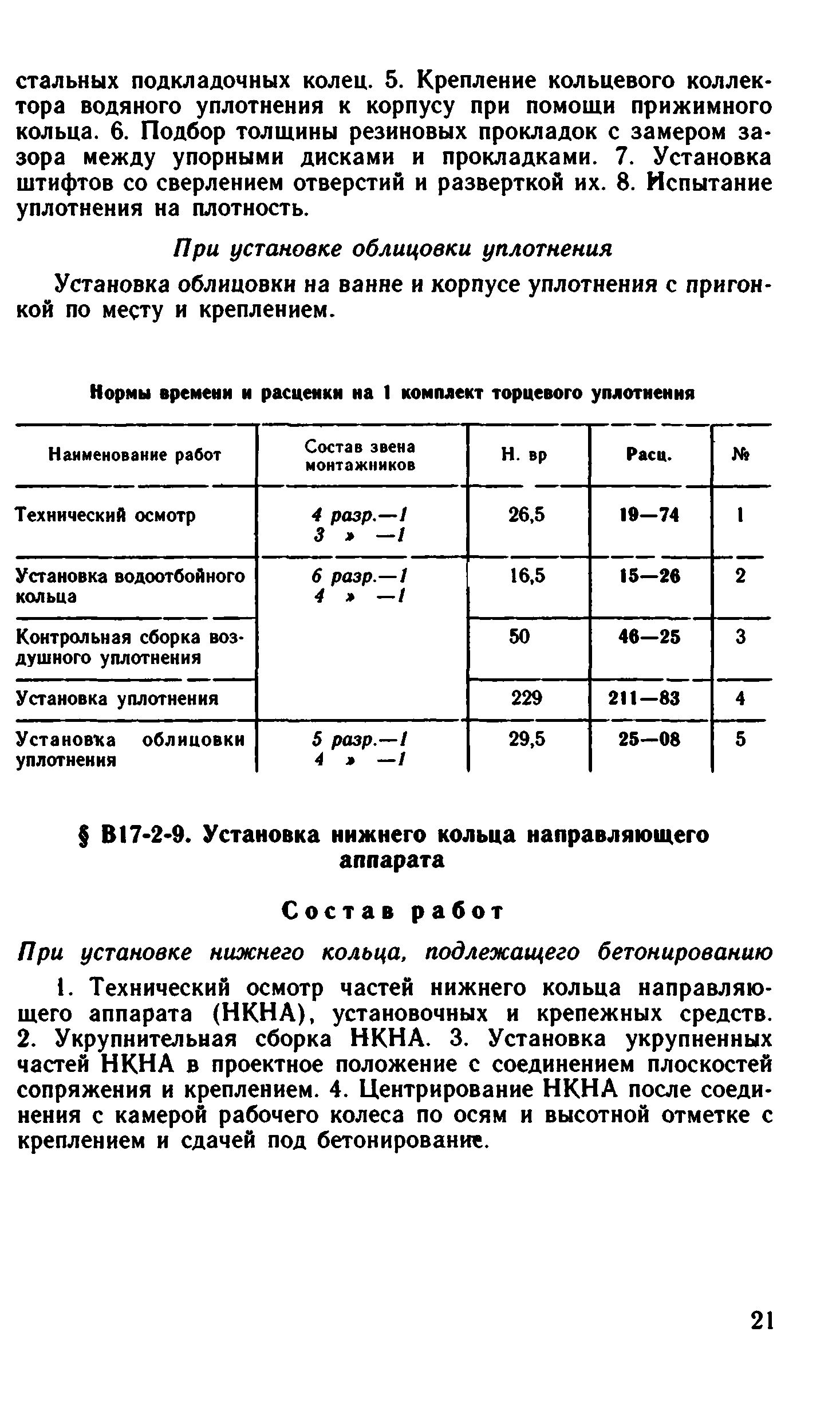 ВНиР В17-2