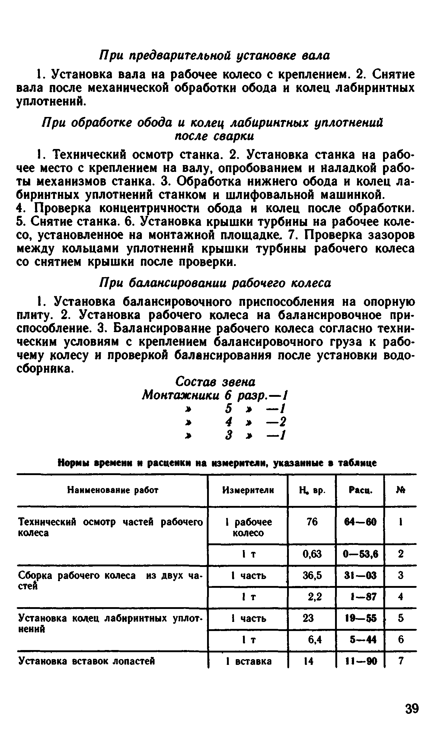 ВНиР В17-2