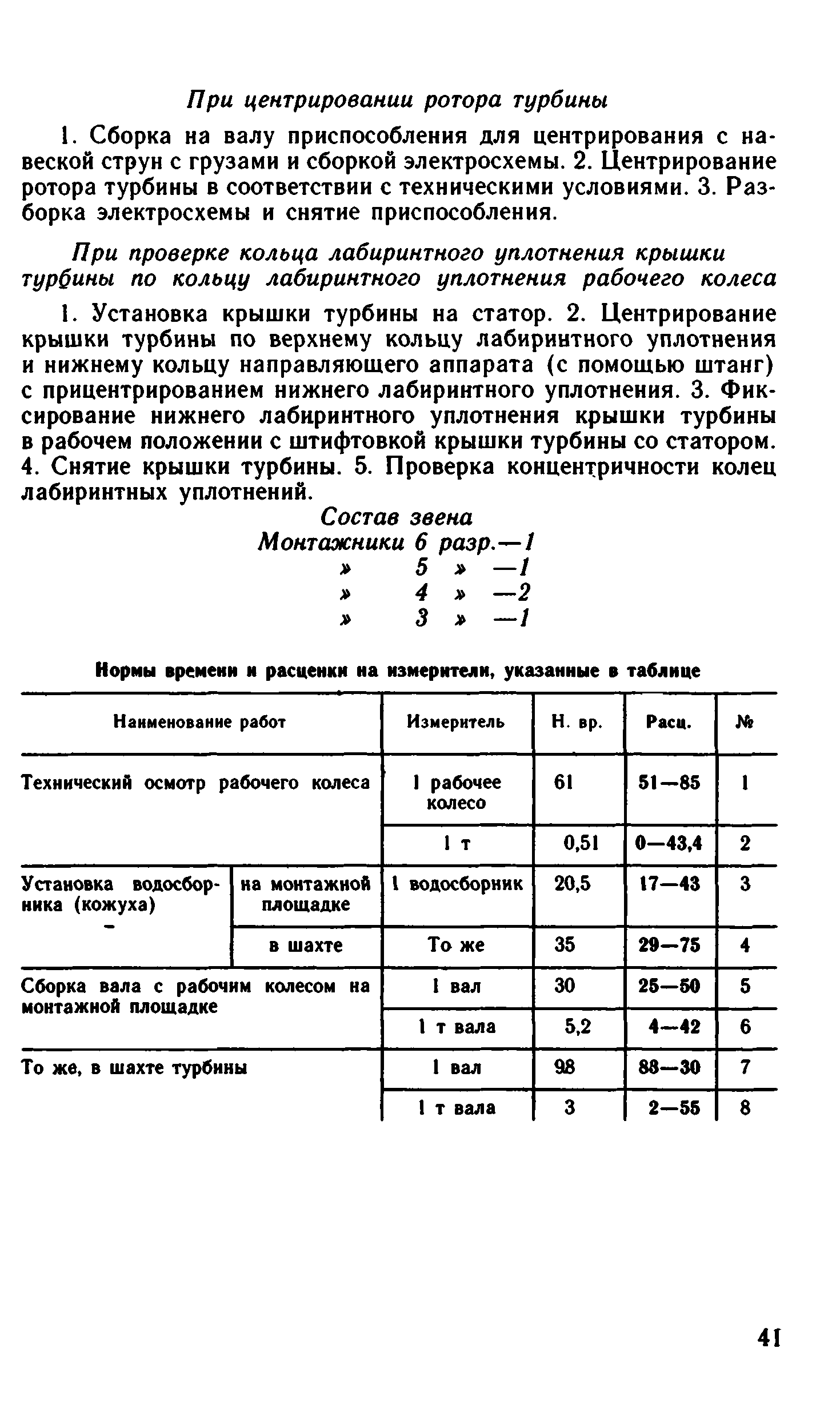 ВНиР В17-2