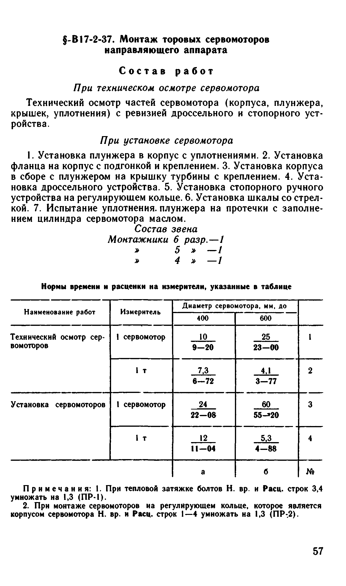 ВНиР В17-2