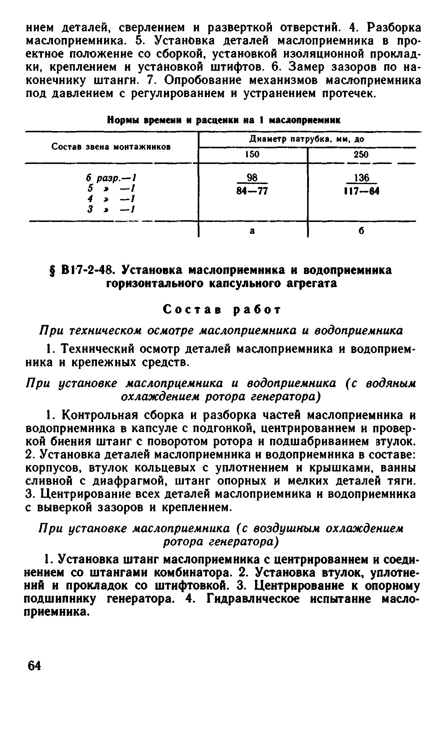 ВНиР В17-2