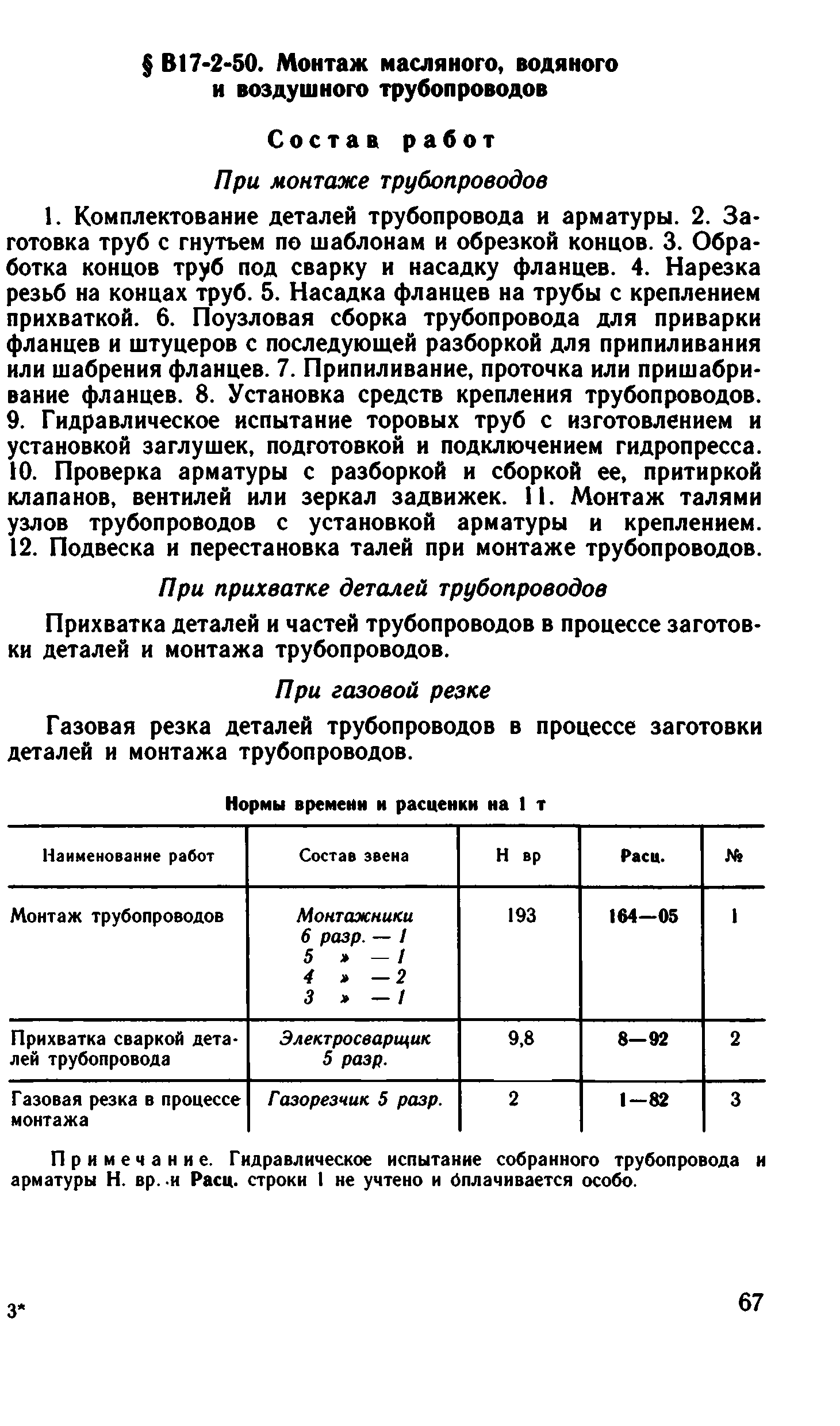 ВНиР В17-2