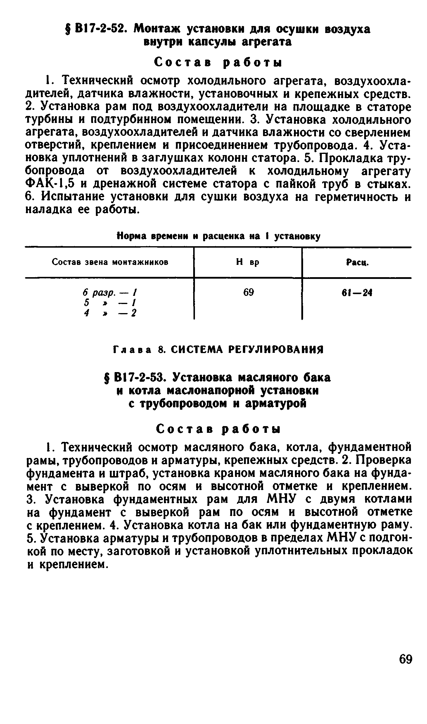 ВНиР В17-2