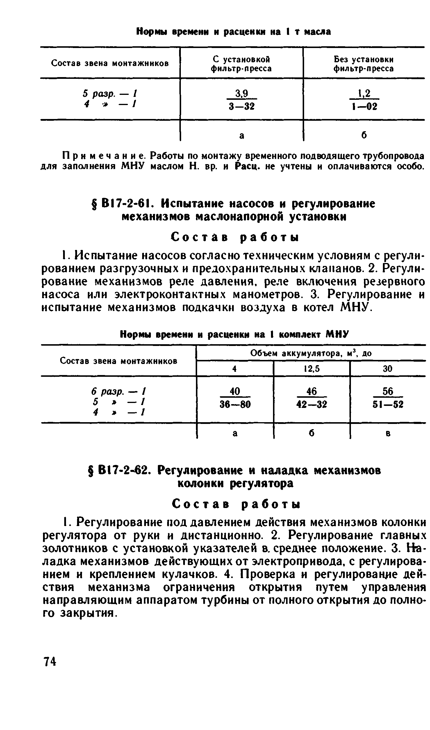 ВНиР В17-2