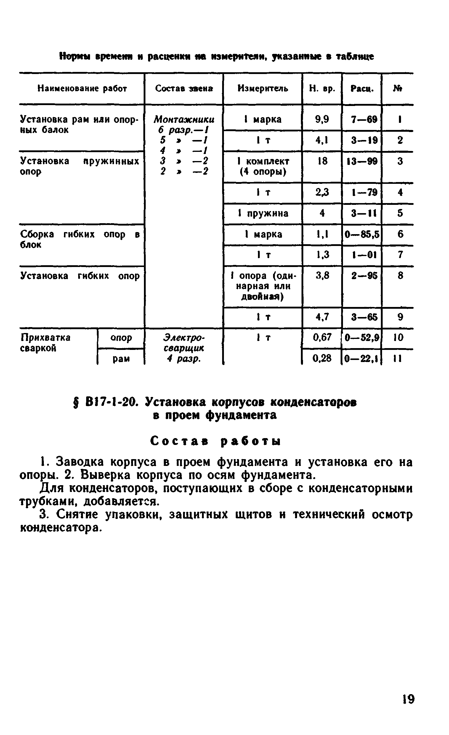 ВНиР В17-1