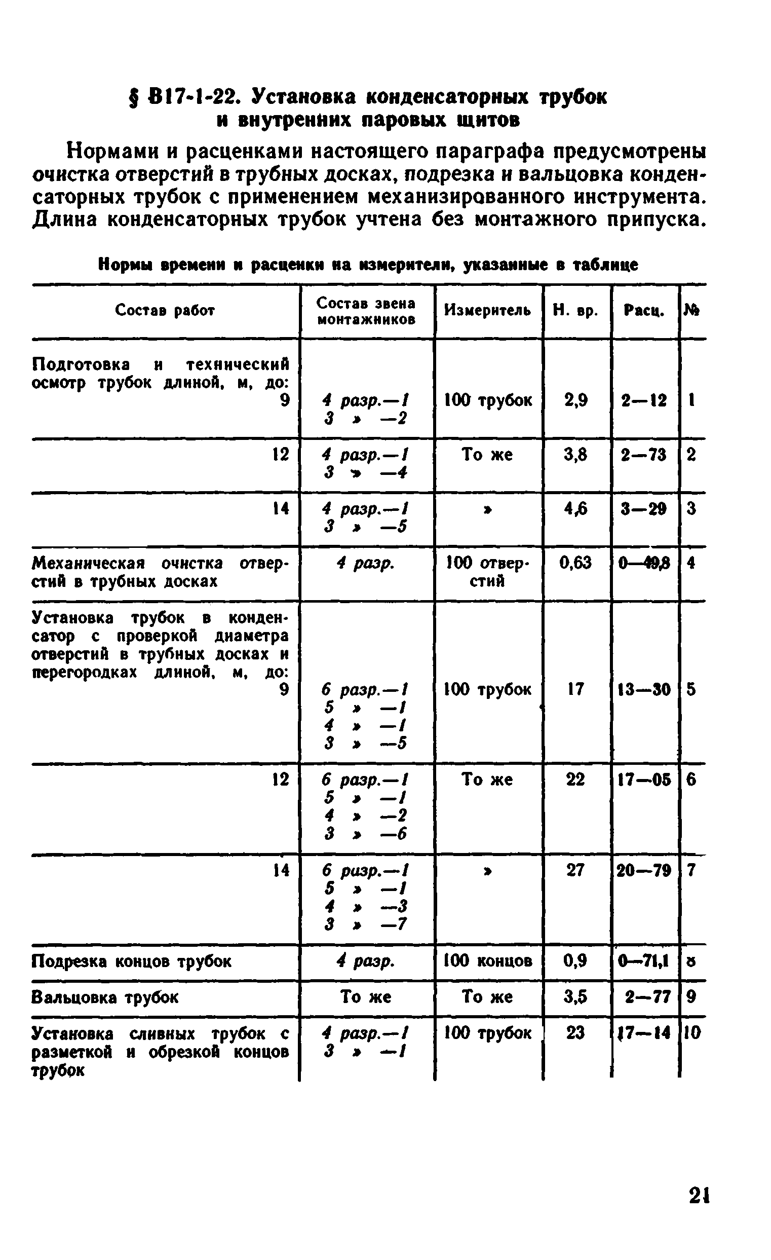 ВНиР В17-1