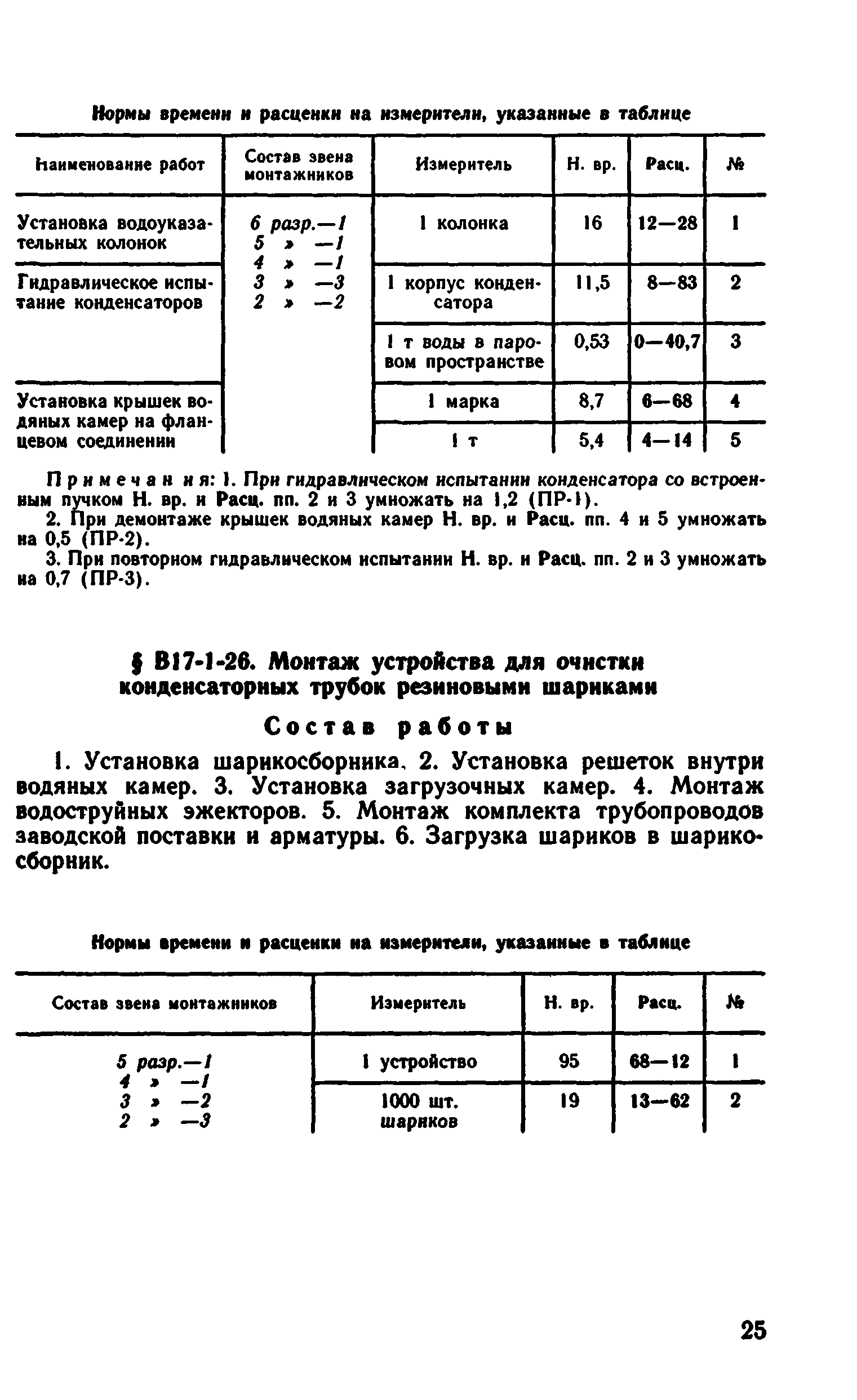 ВНиР В17-1