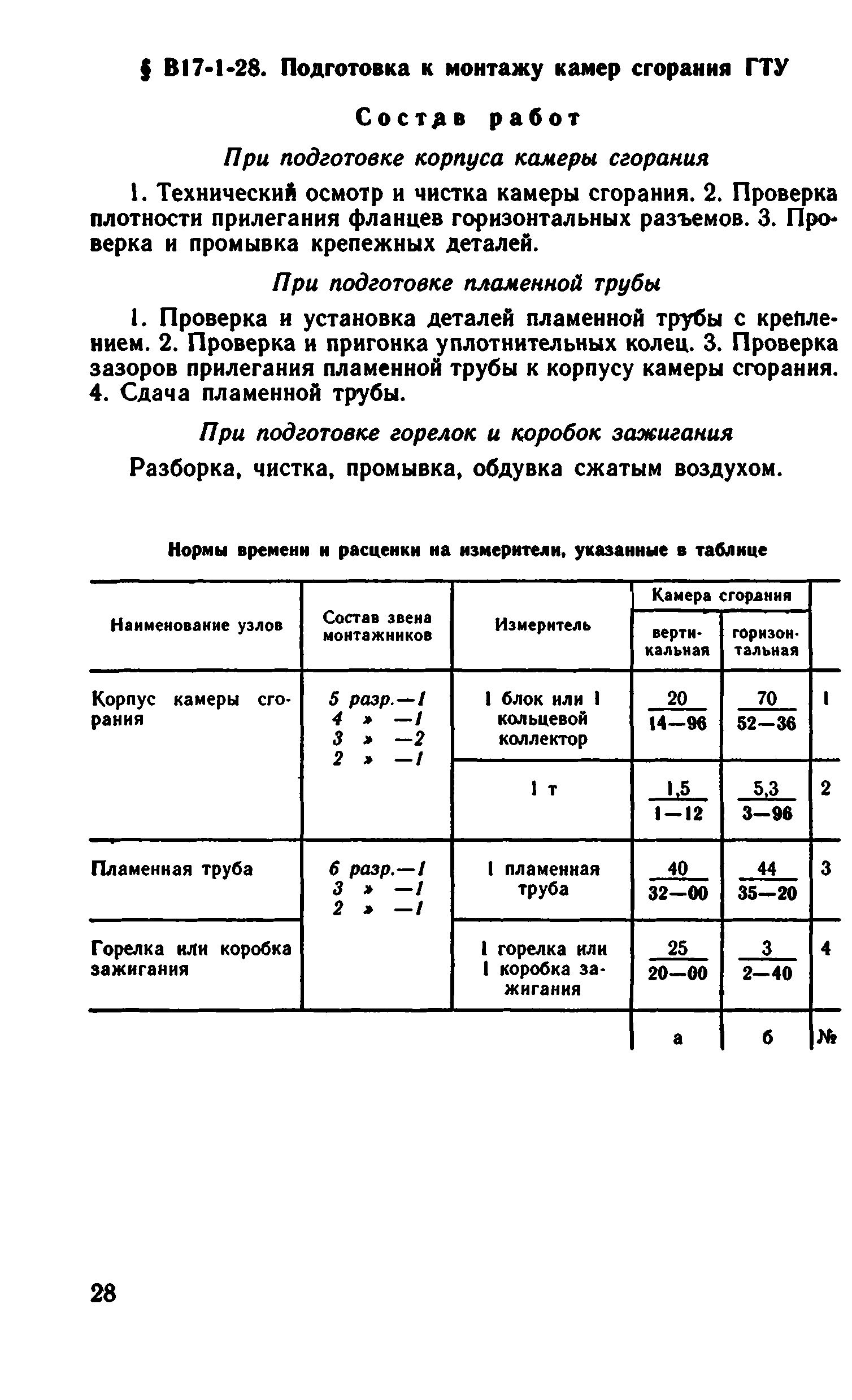 ВНиР В17-1