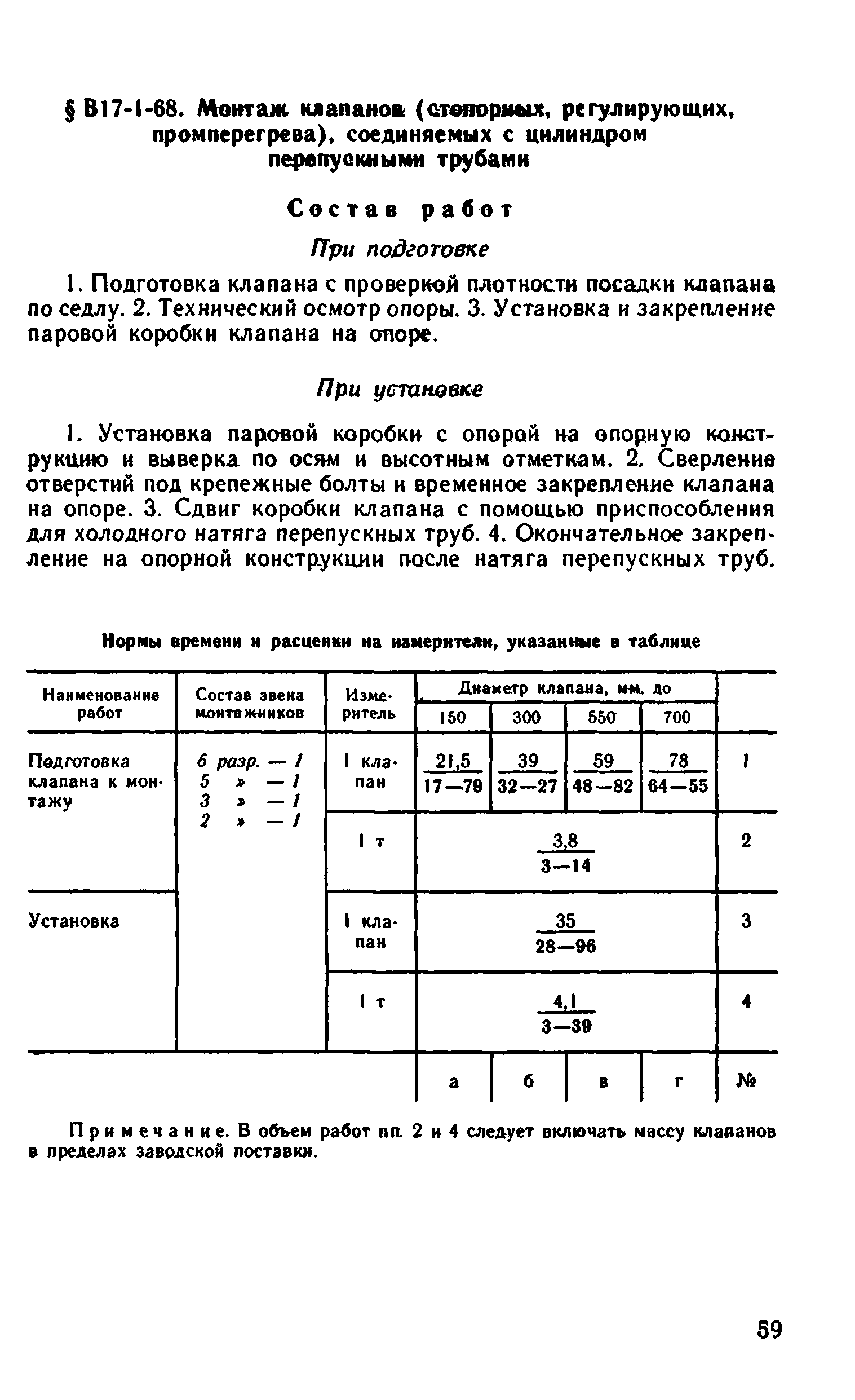 ВНиР В17-1