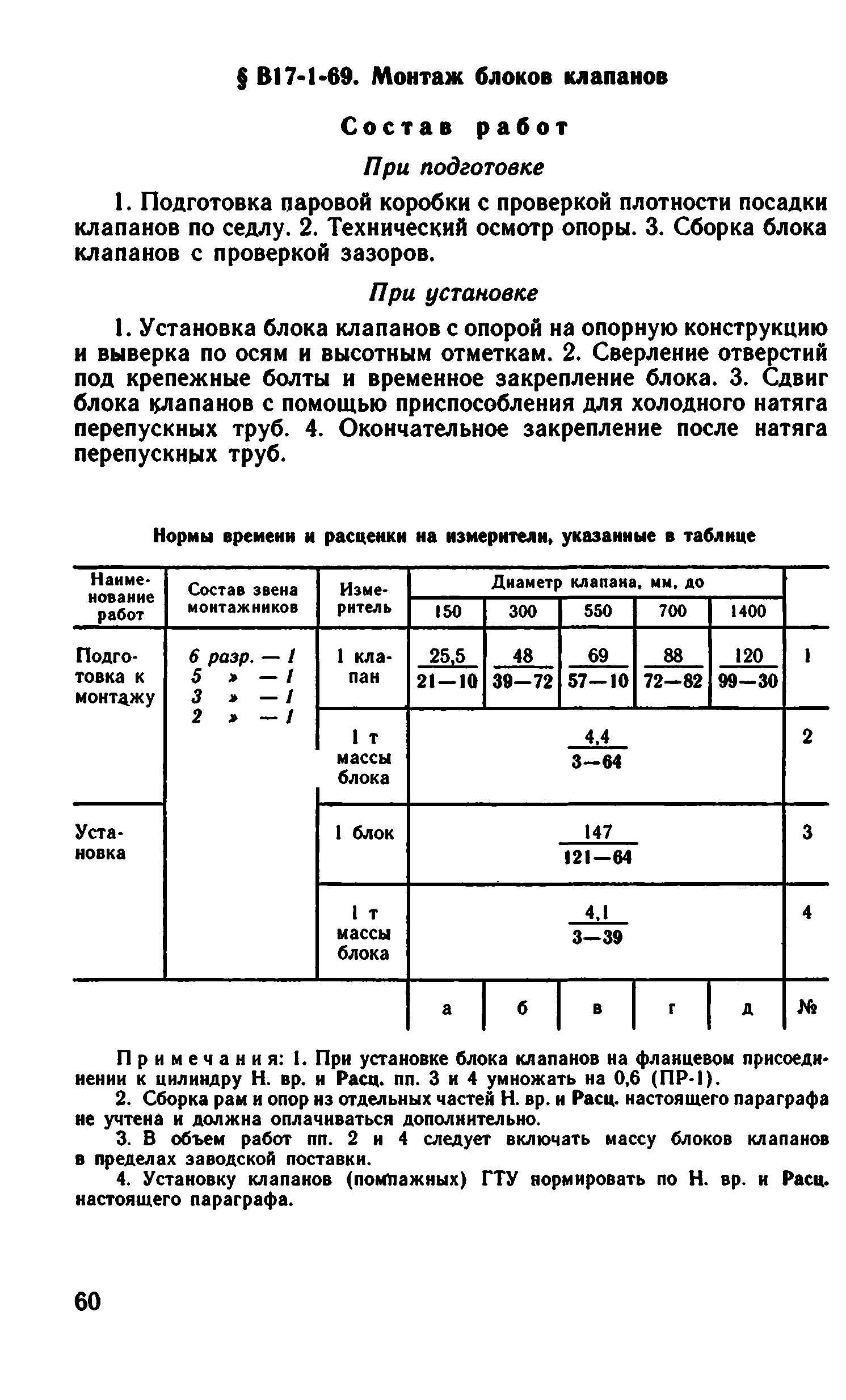 ВНиР В17-1