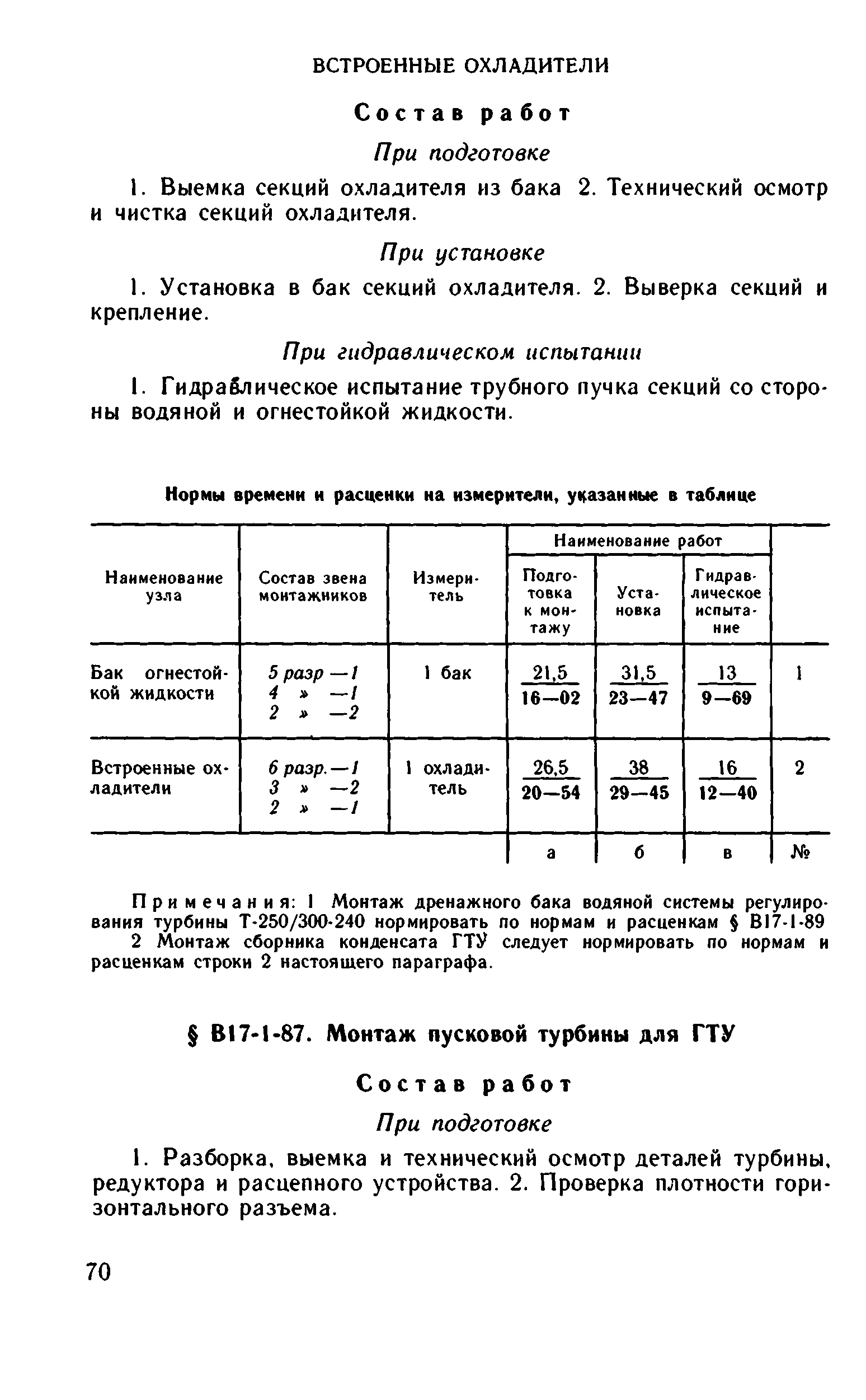 ВНиР В17-1