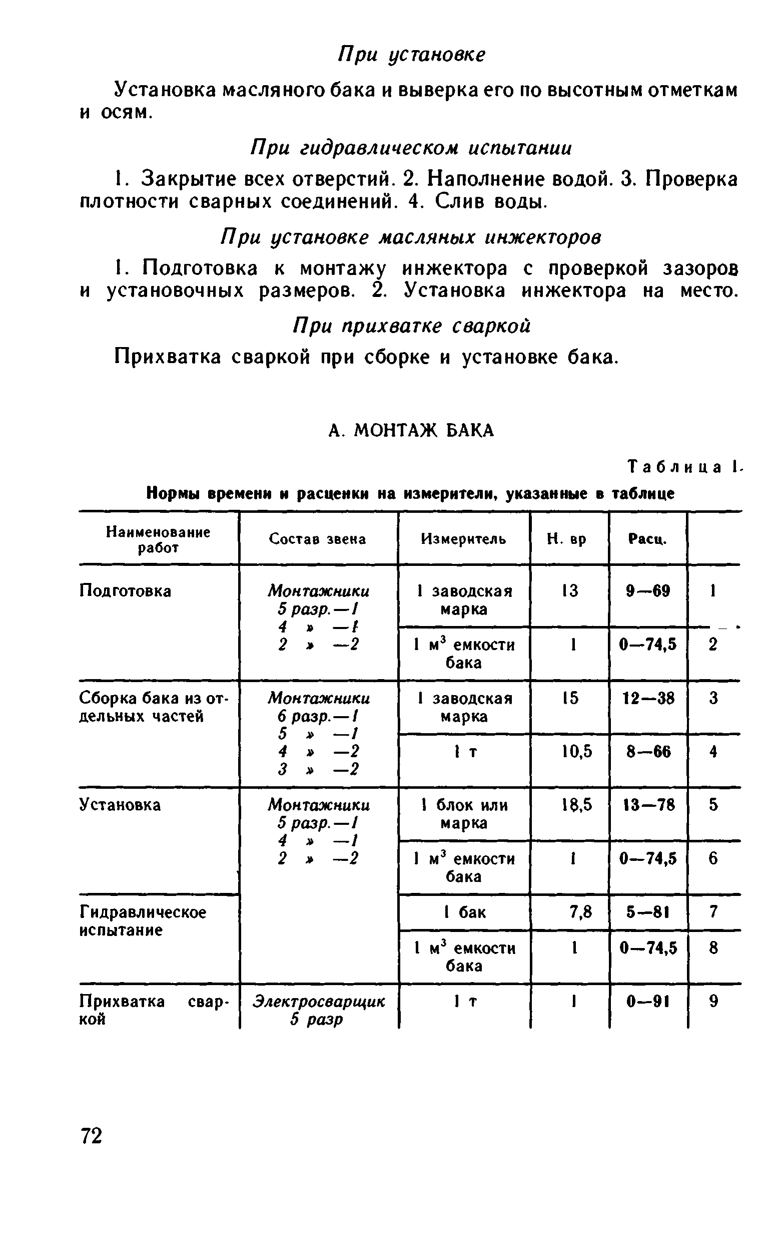 ВНиР В17-1