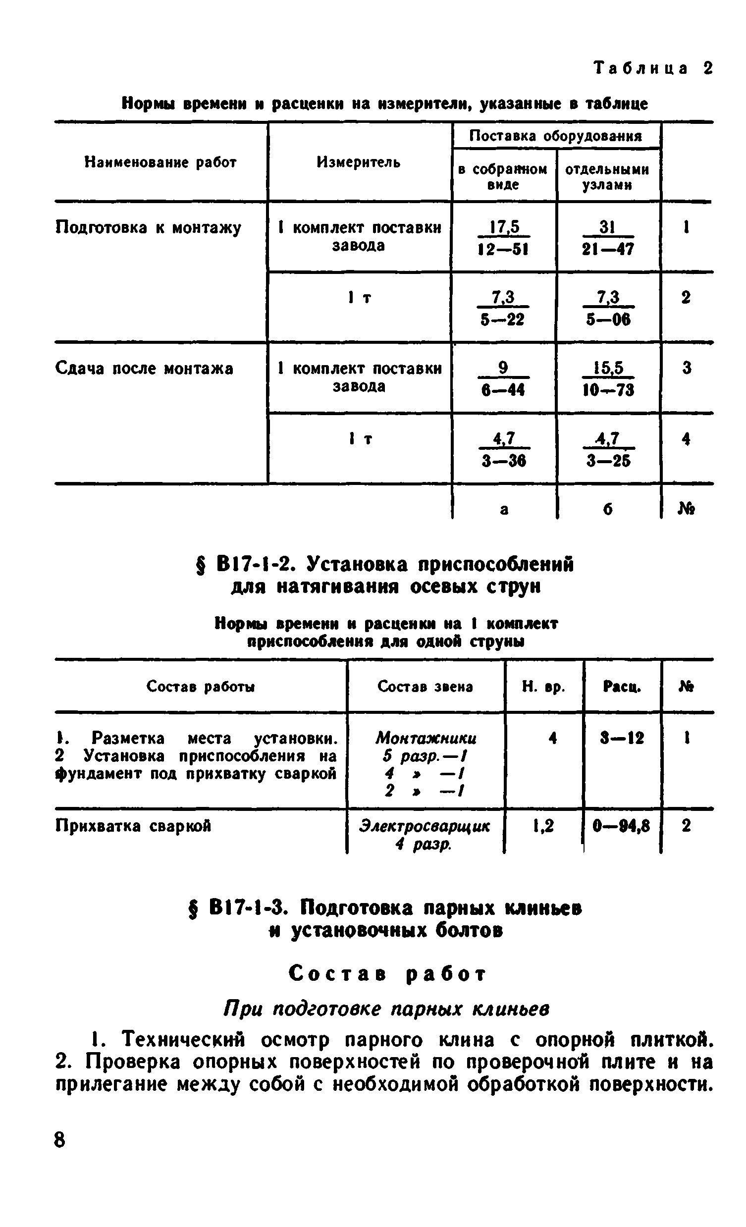 ВНиР В17-1