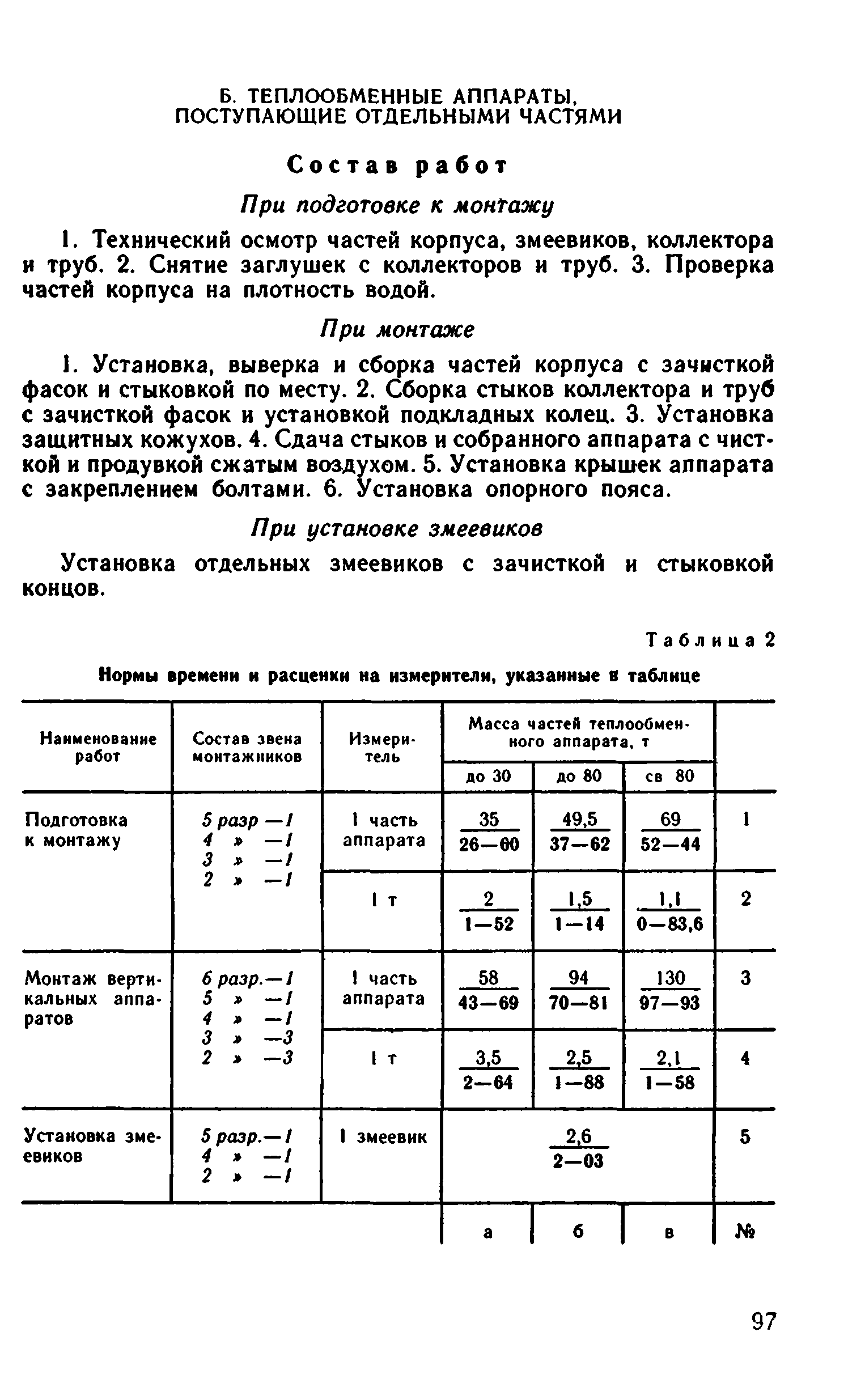 ВНиР В17-1