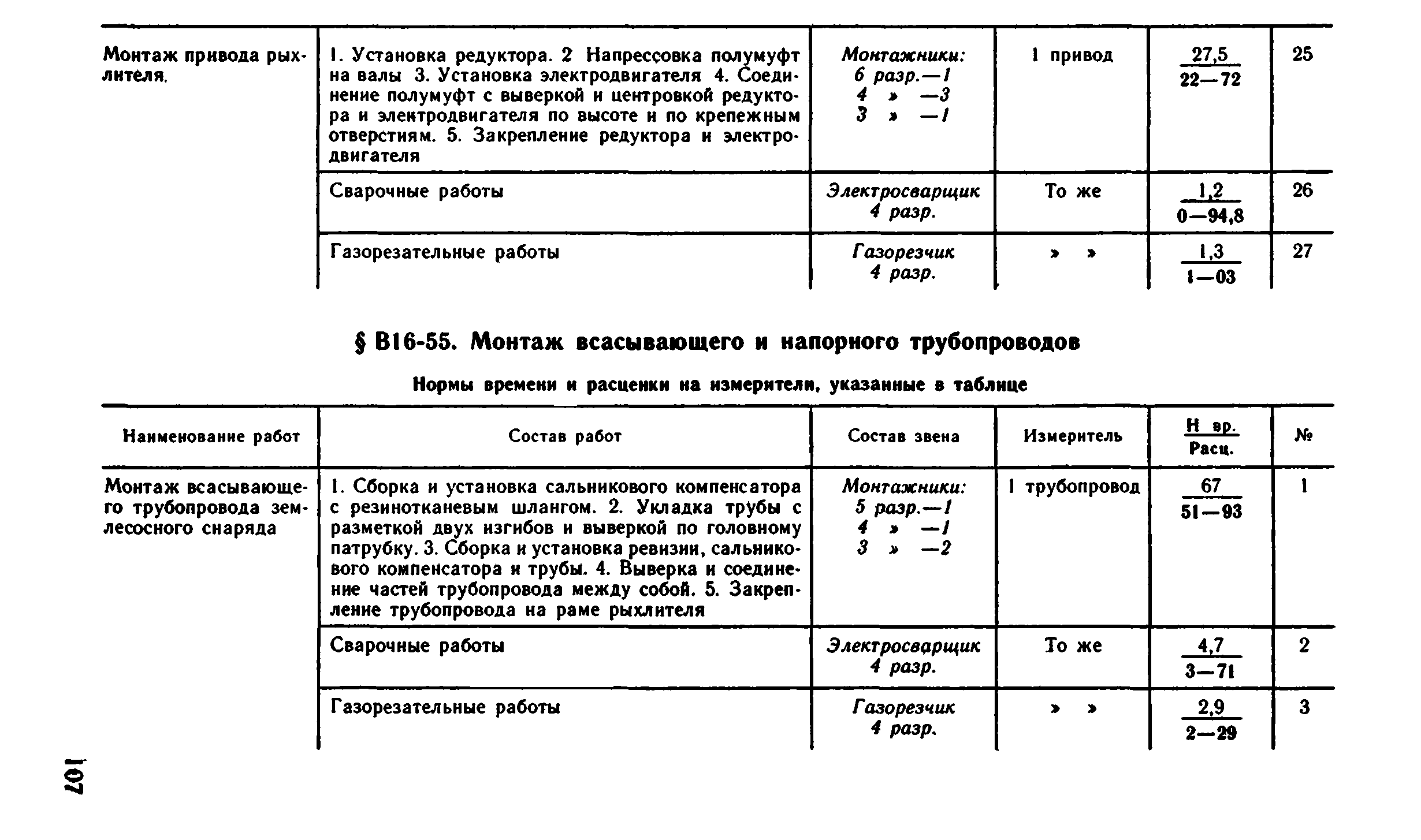 ВНиР В16