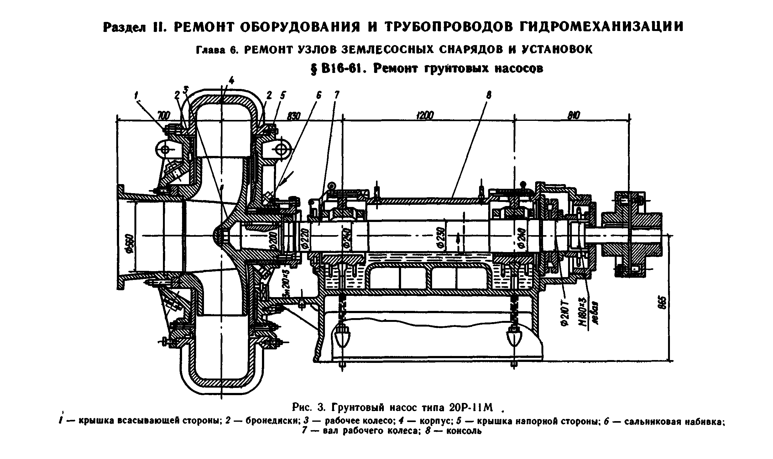 ВНиР В16