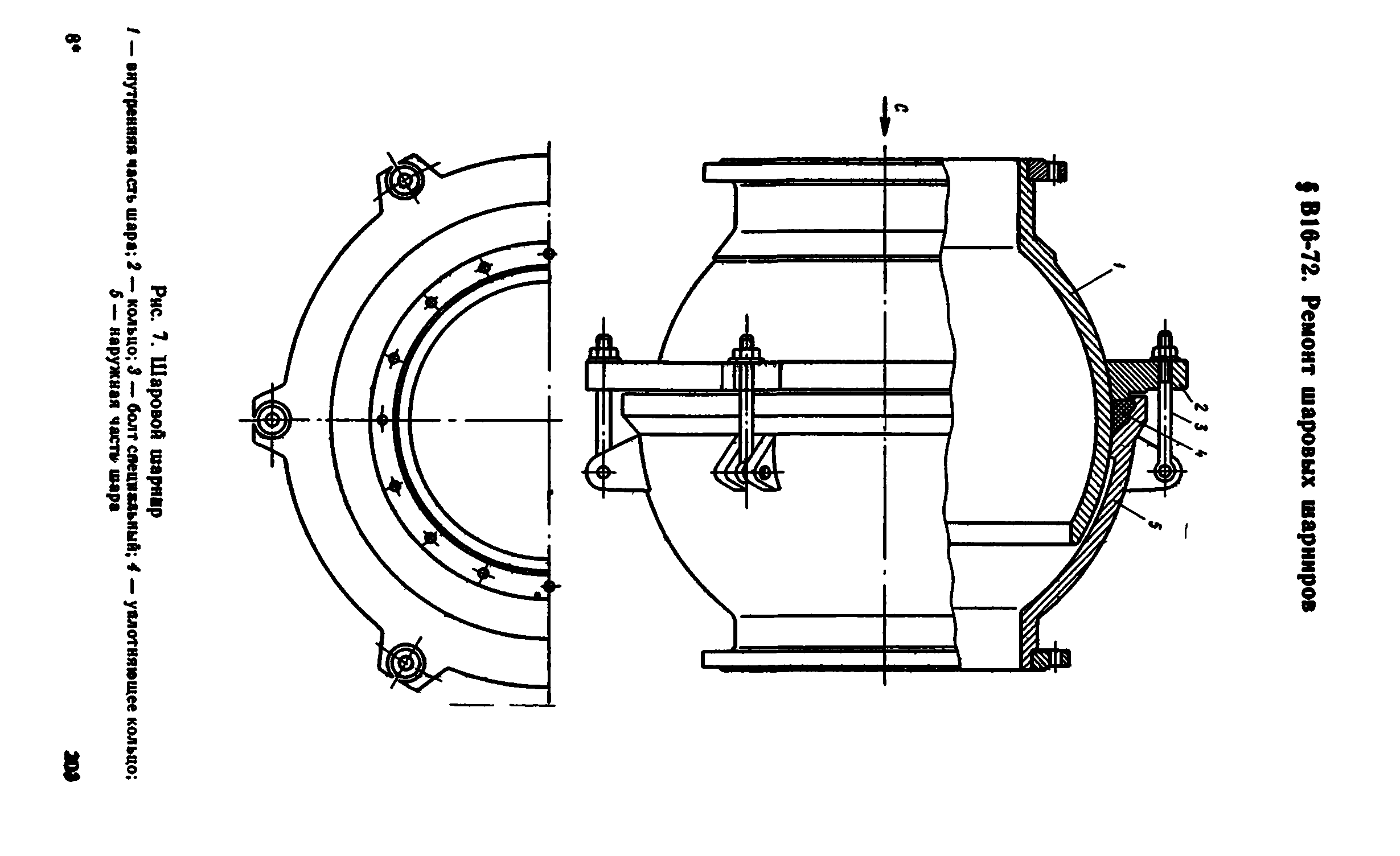 ВНиР В16