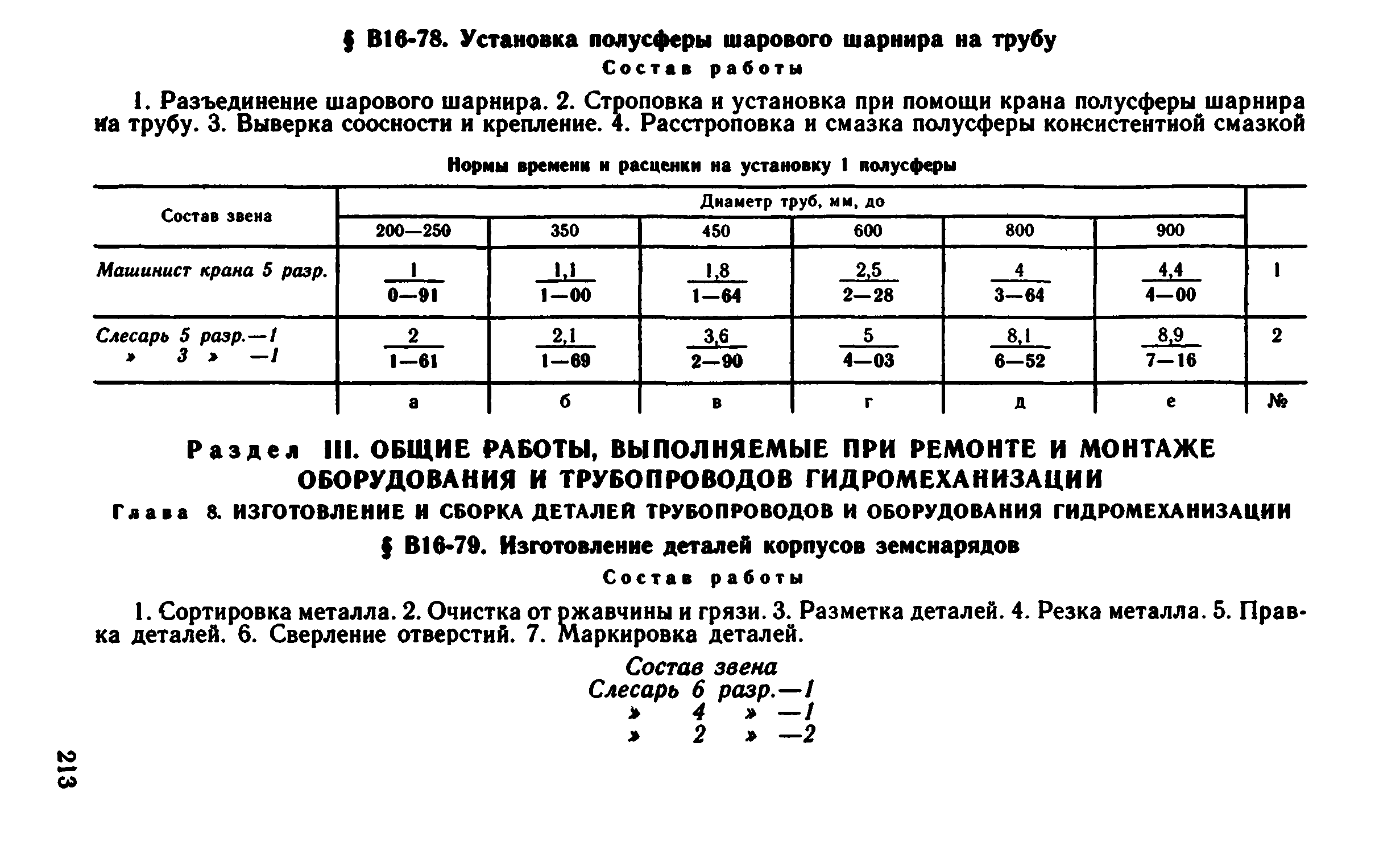 ВНиР В16