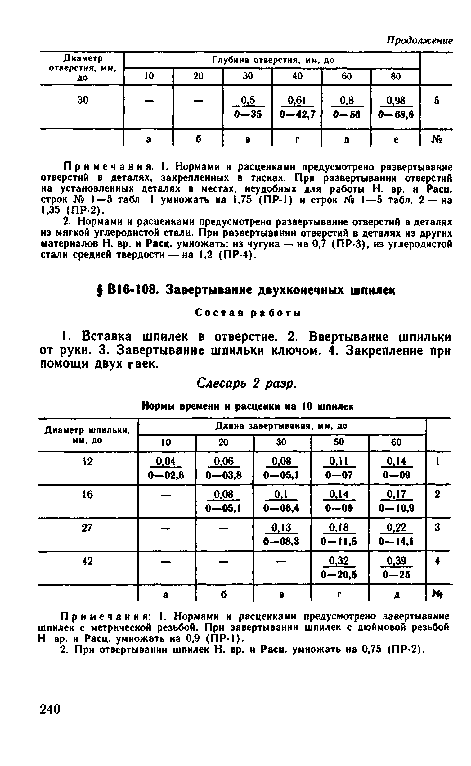 ВНиР В16