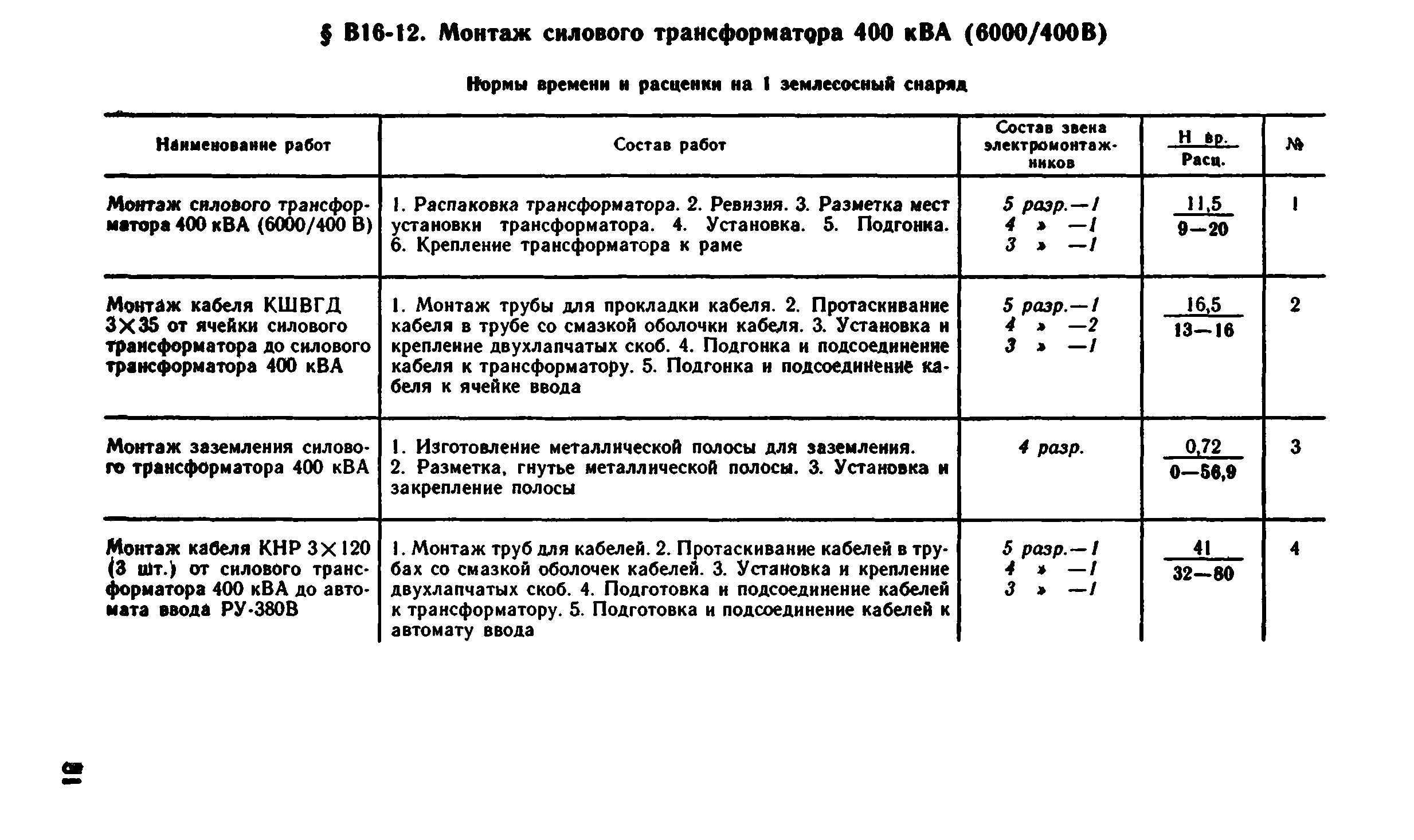 ВНиР В16