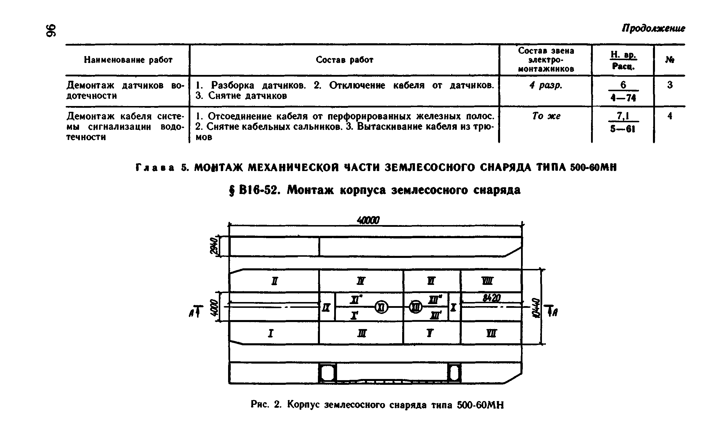 ВНиР В16