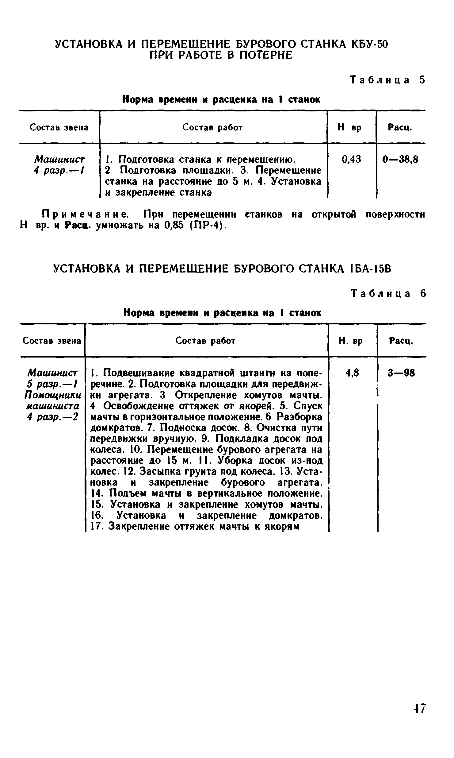 ВНиР В15-2