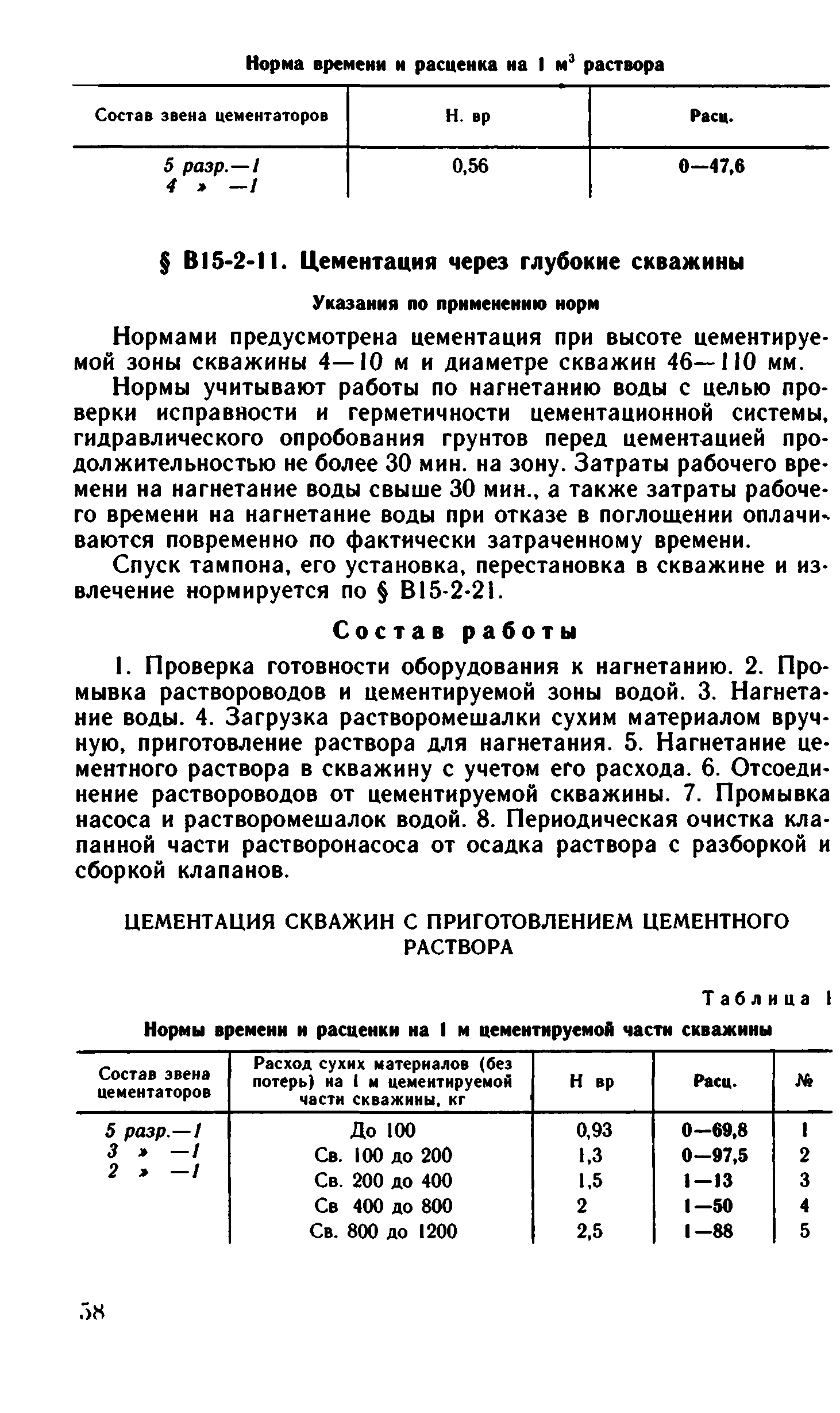 ВНиР В15-2