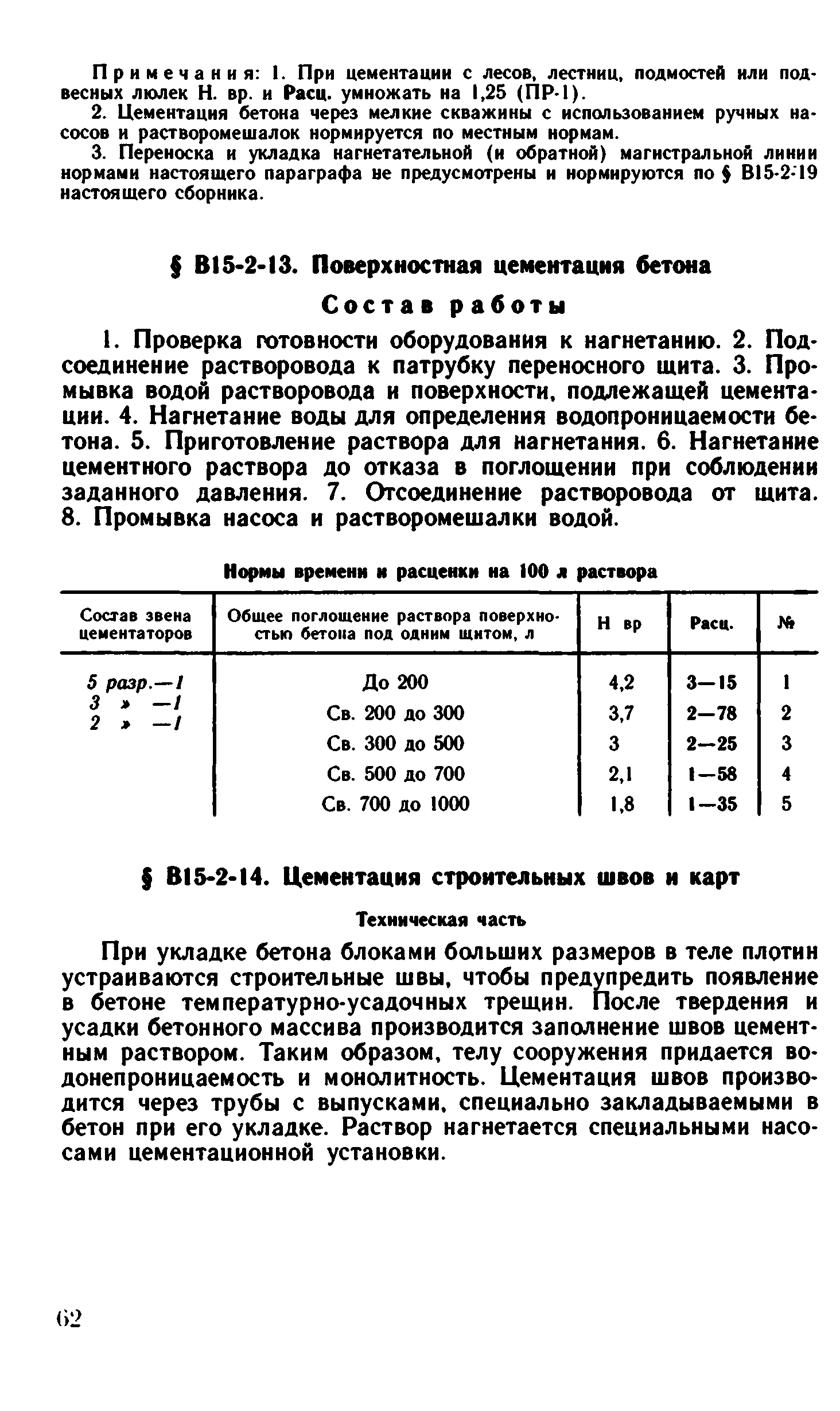 ВНиР В15-2