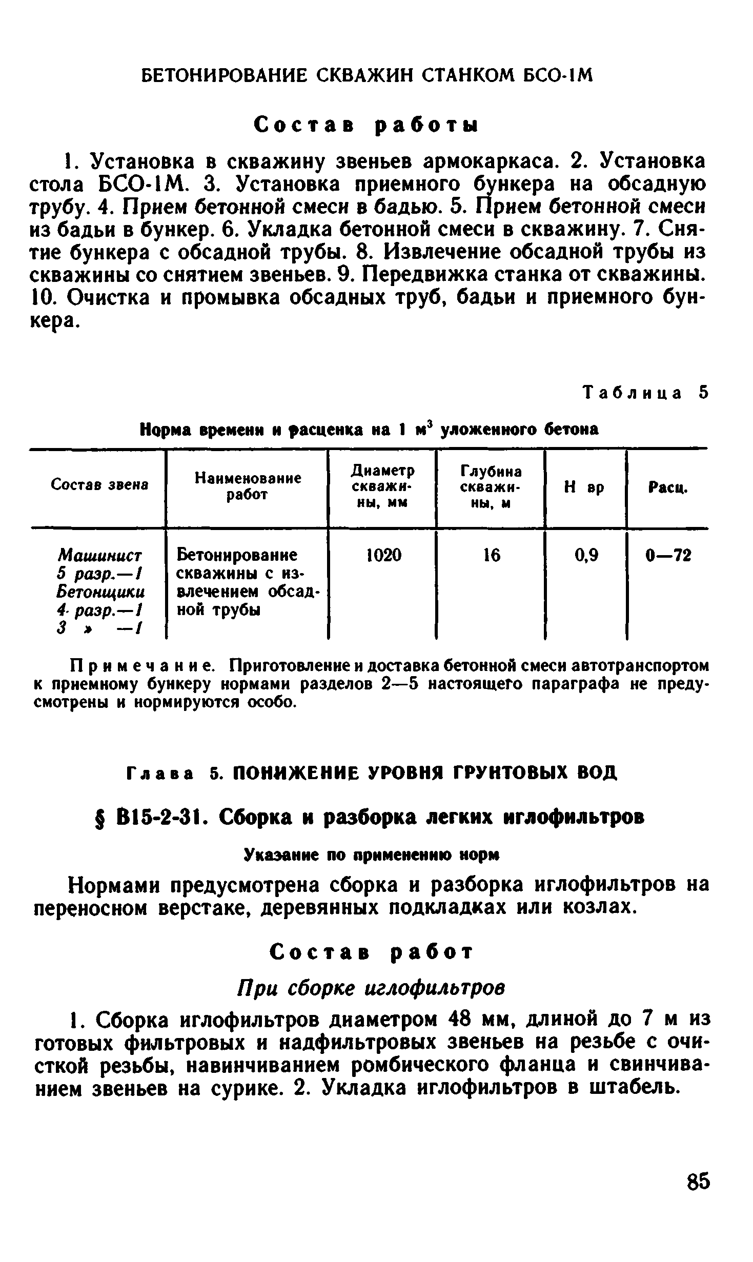 ВНиР В15-2