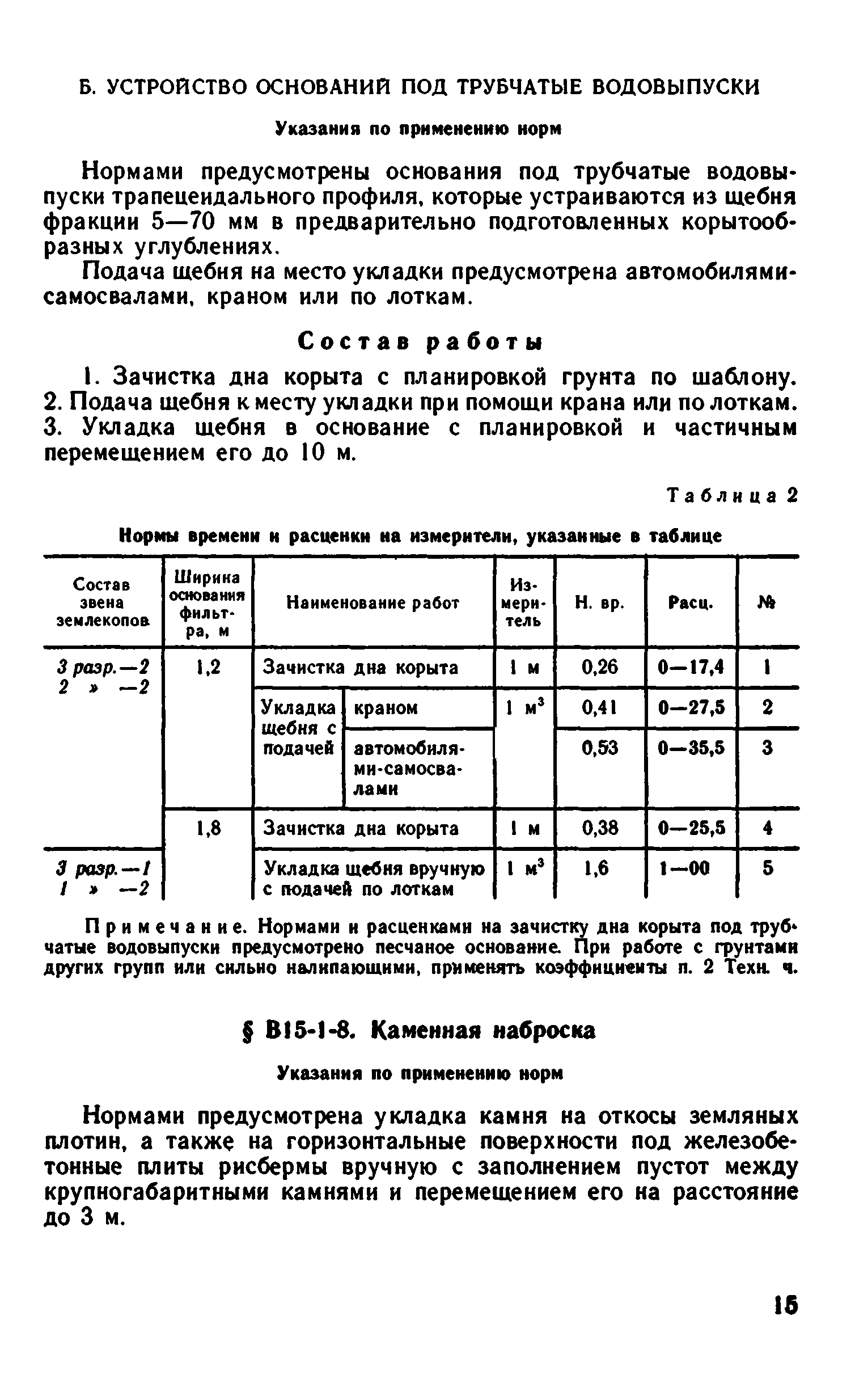 ВНиР В15-1