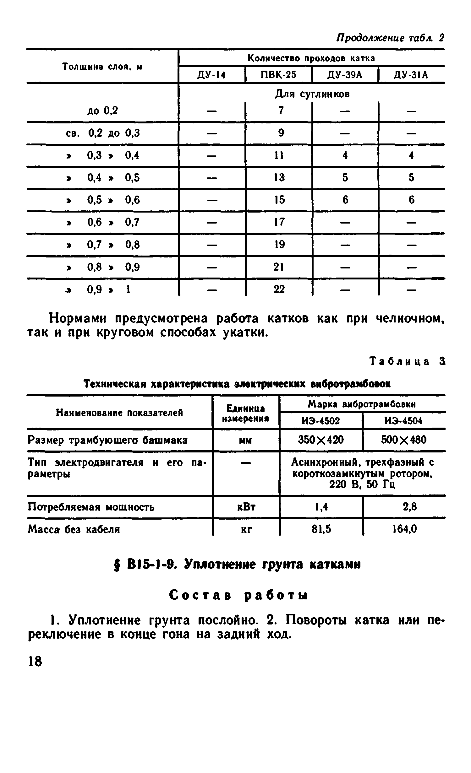 ВНиР В15-1