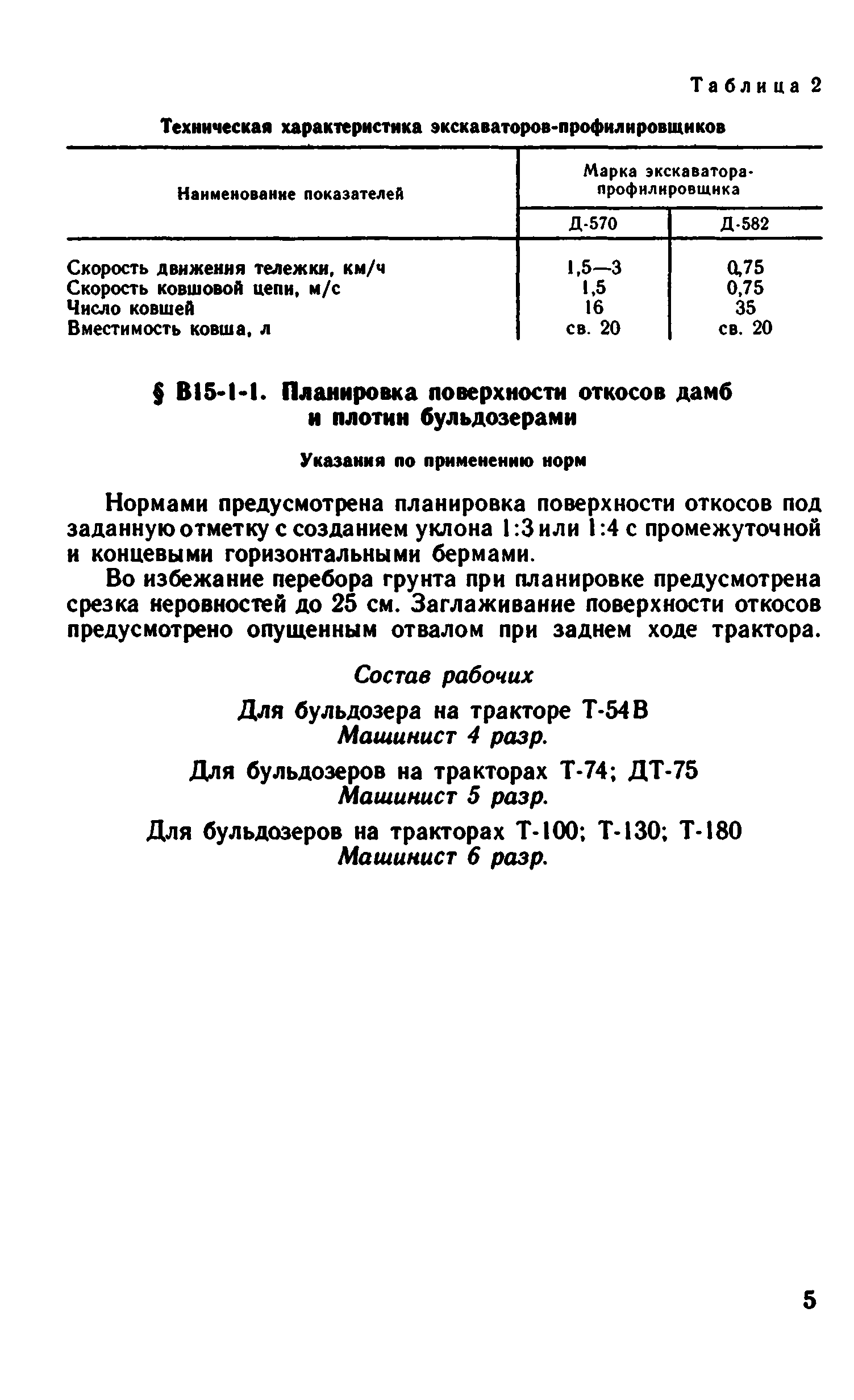 ВНиР В15-1