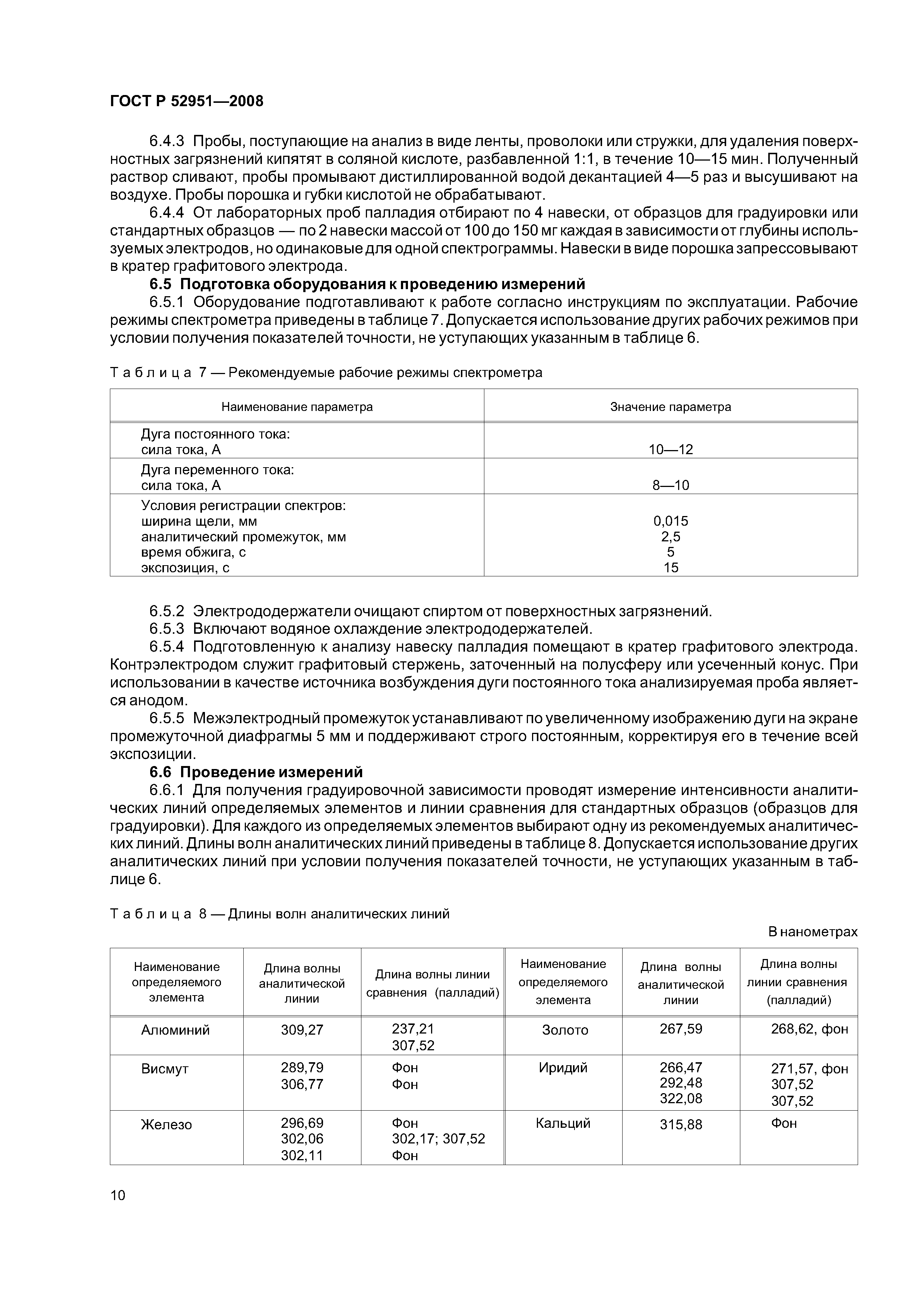 ГОСТ Р 52951-2008