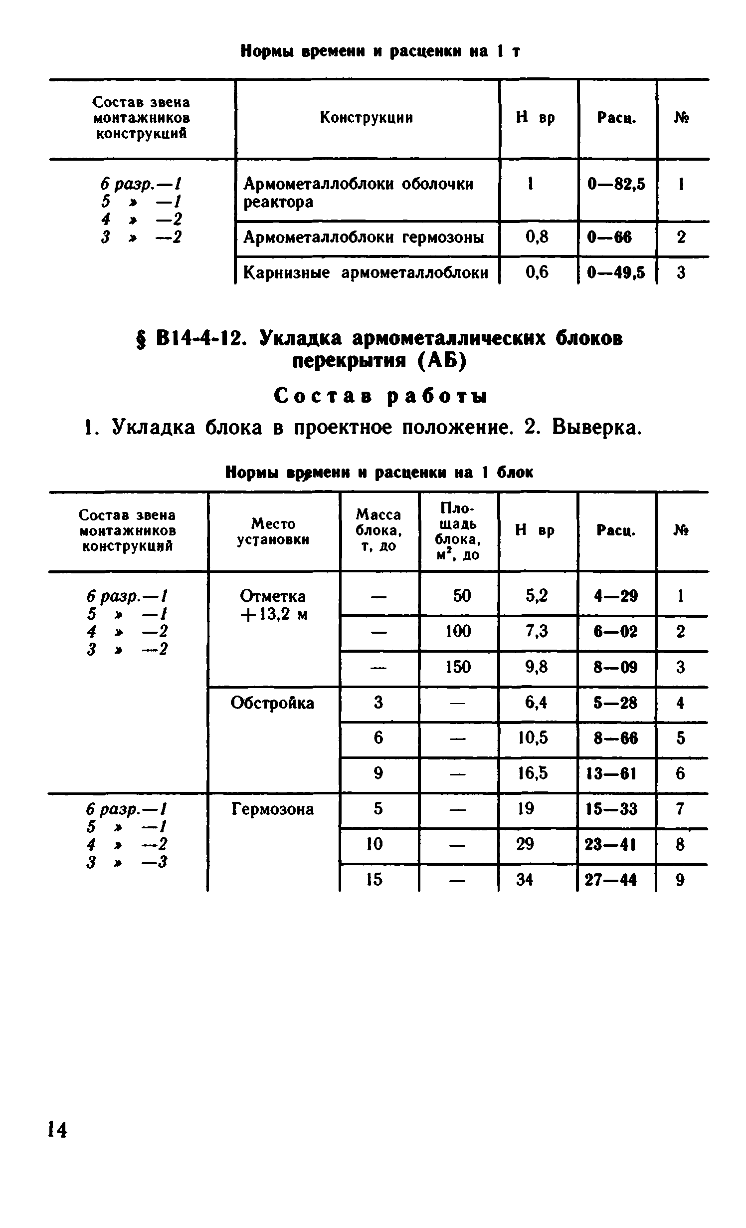 ВНиР В14-4