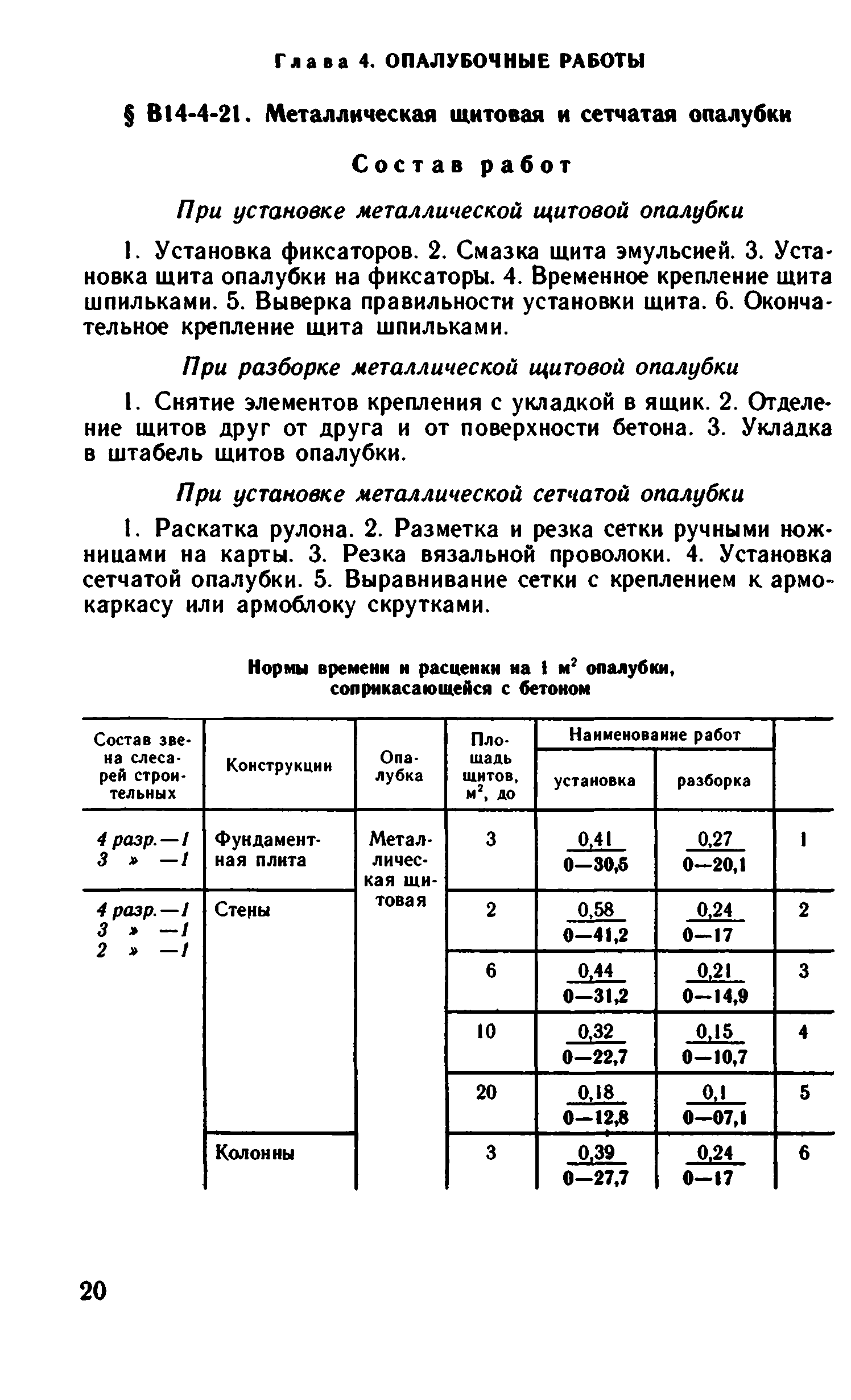 ВНиР В14-4