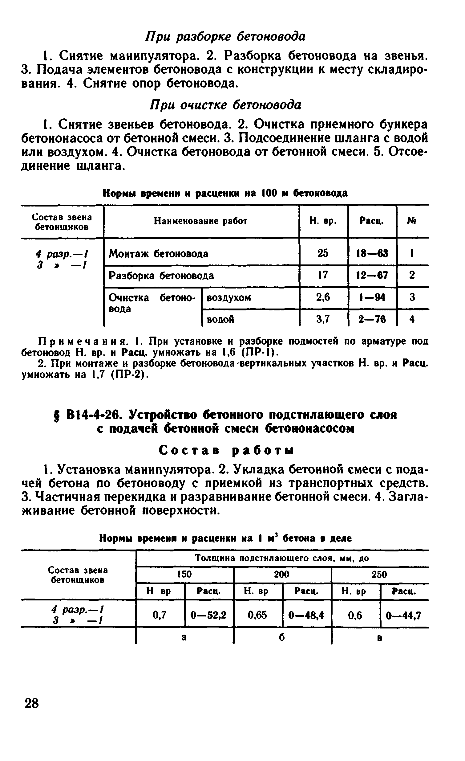 ВНиР В14-4