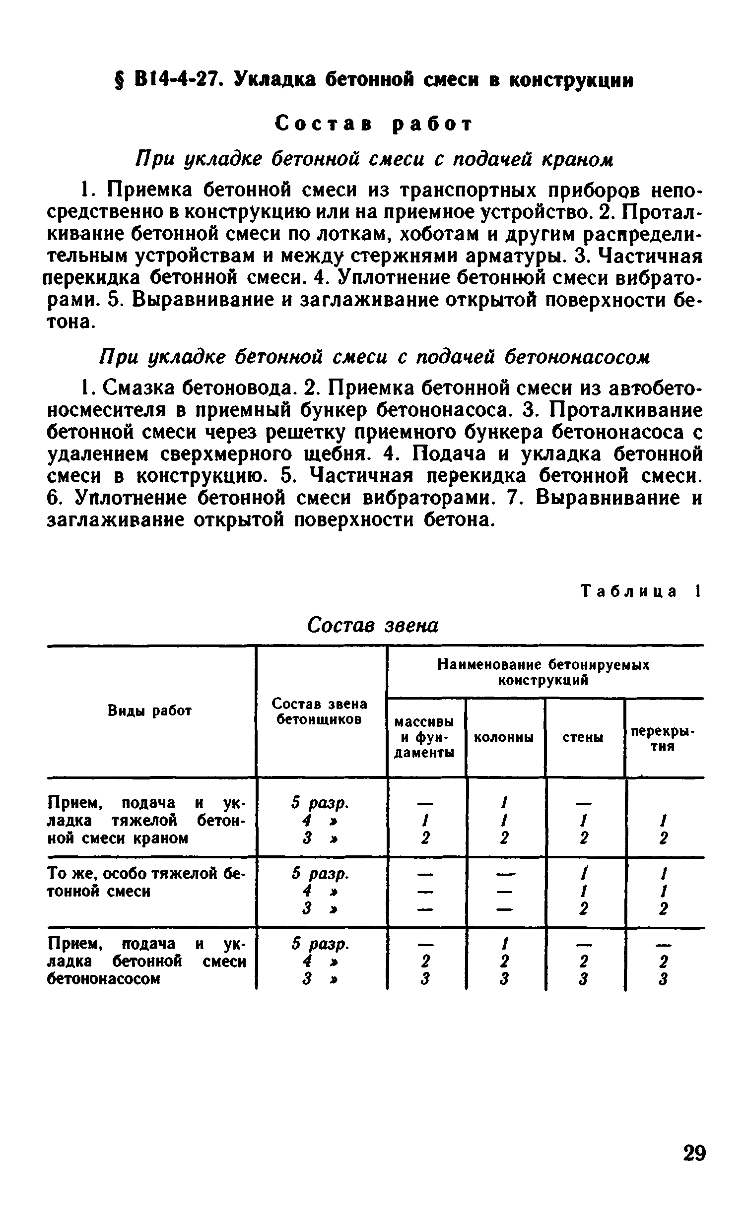 ВНиР В14-4