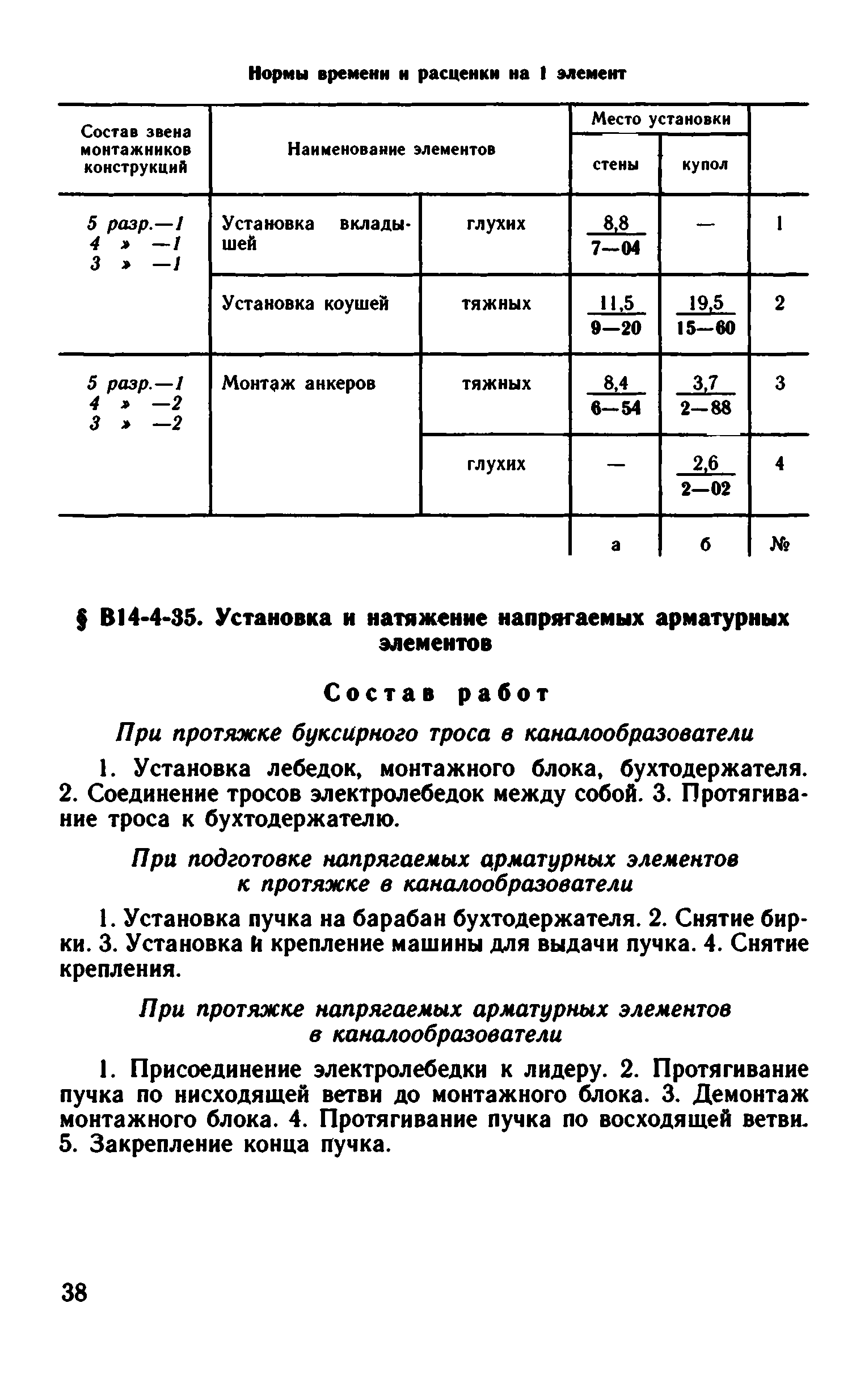 ВНиР В14-4