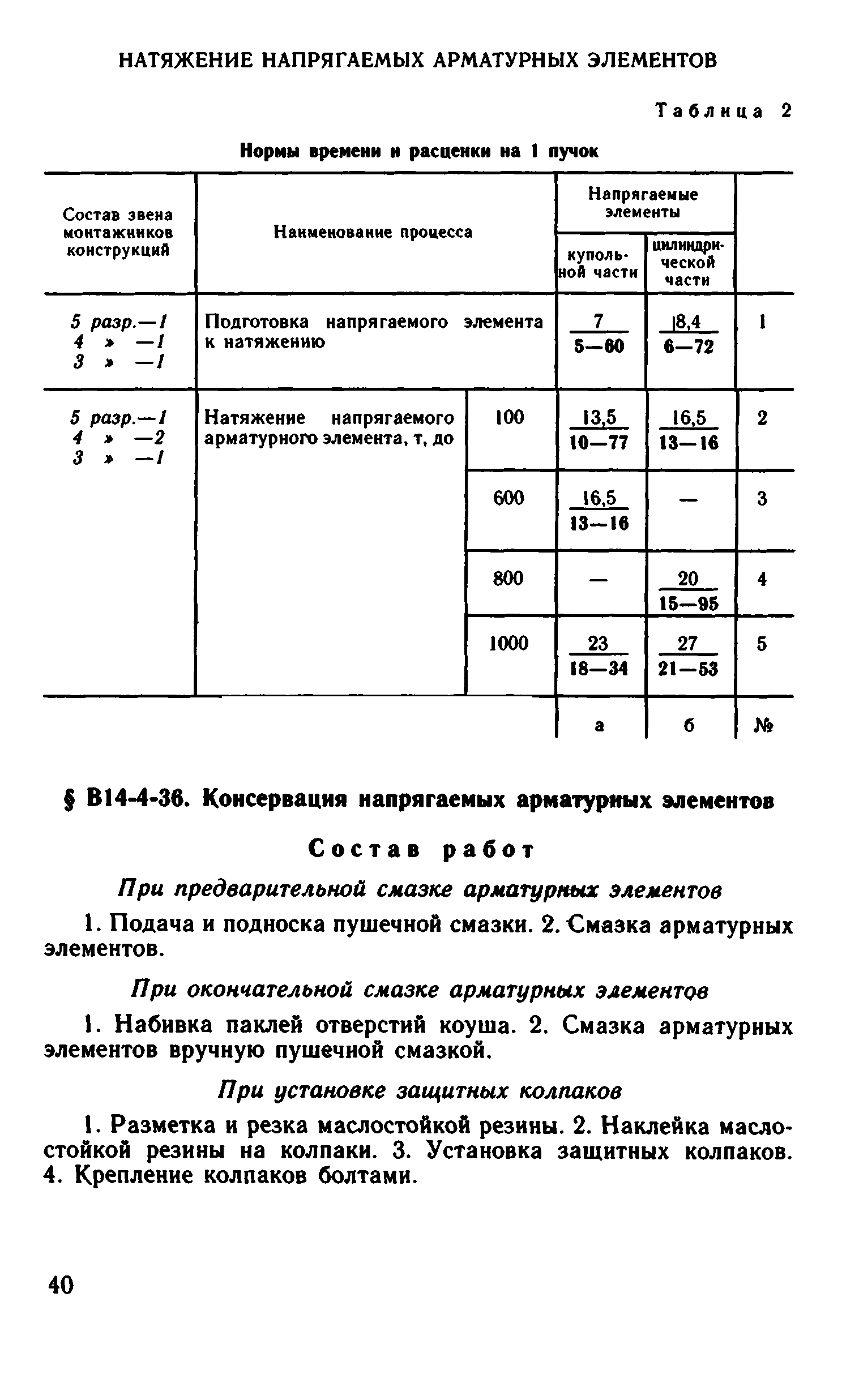 ВНиР В14-4