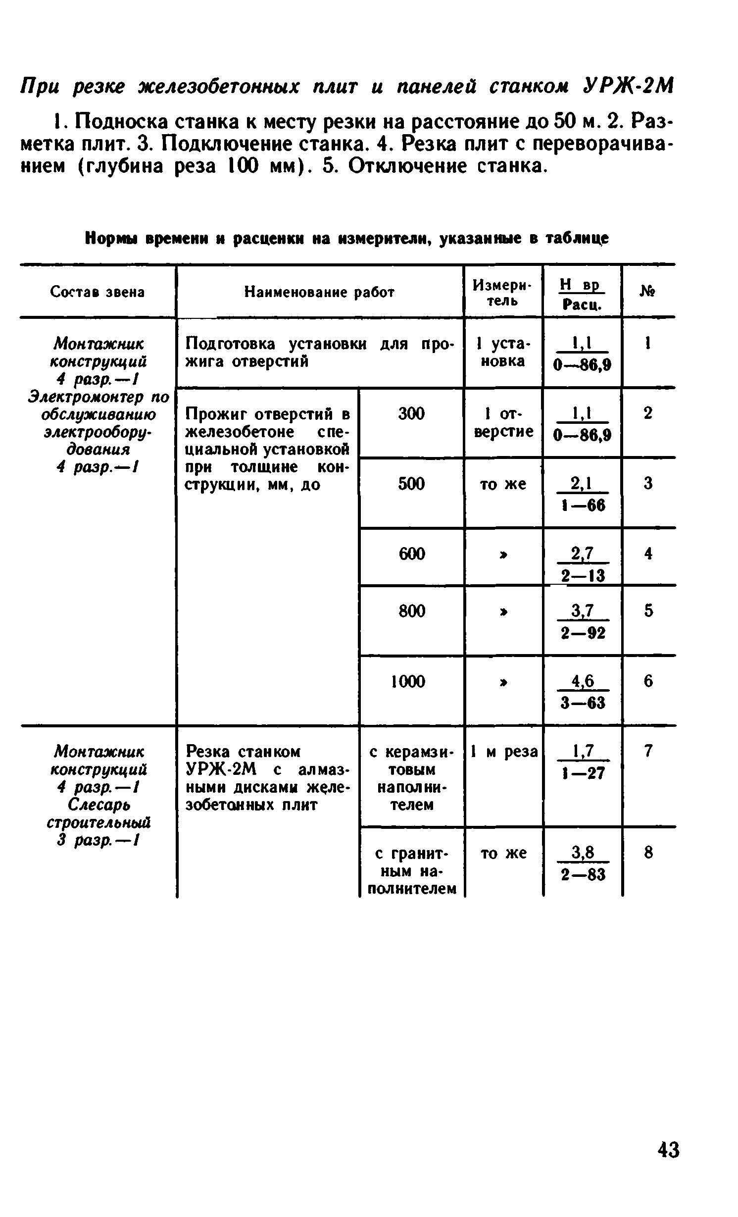 ВНиР В14-4